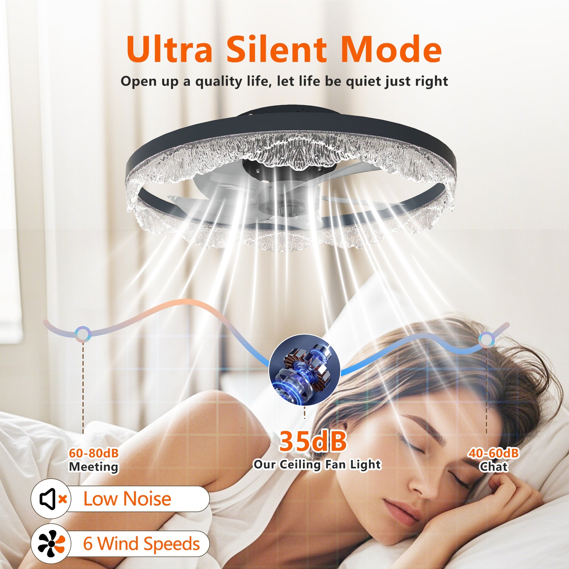 20" Decorative LED Ceiling Fan Light – Modern Flush Mount with Acrylic Ring, Hidden Blades, Remote Control, and Dimmable Light for Stylish Homes (Black)