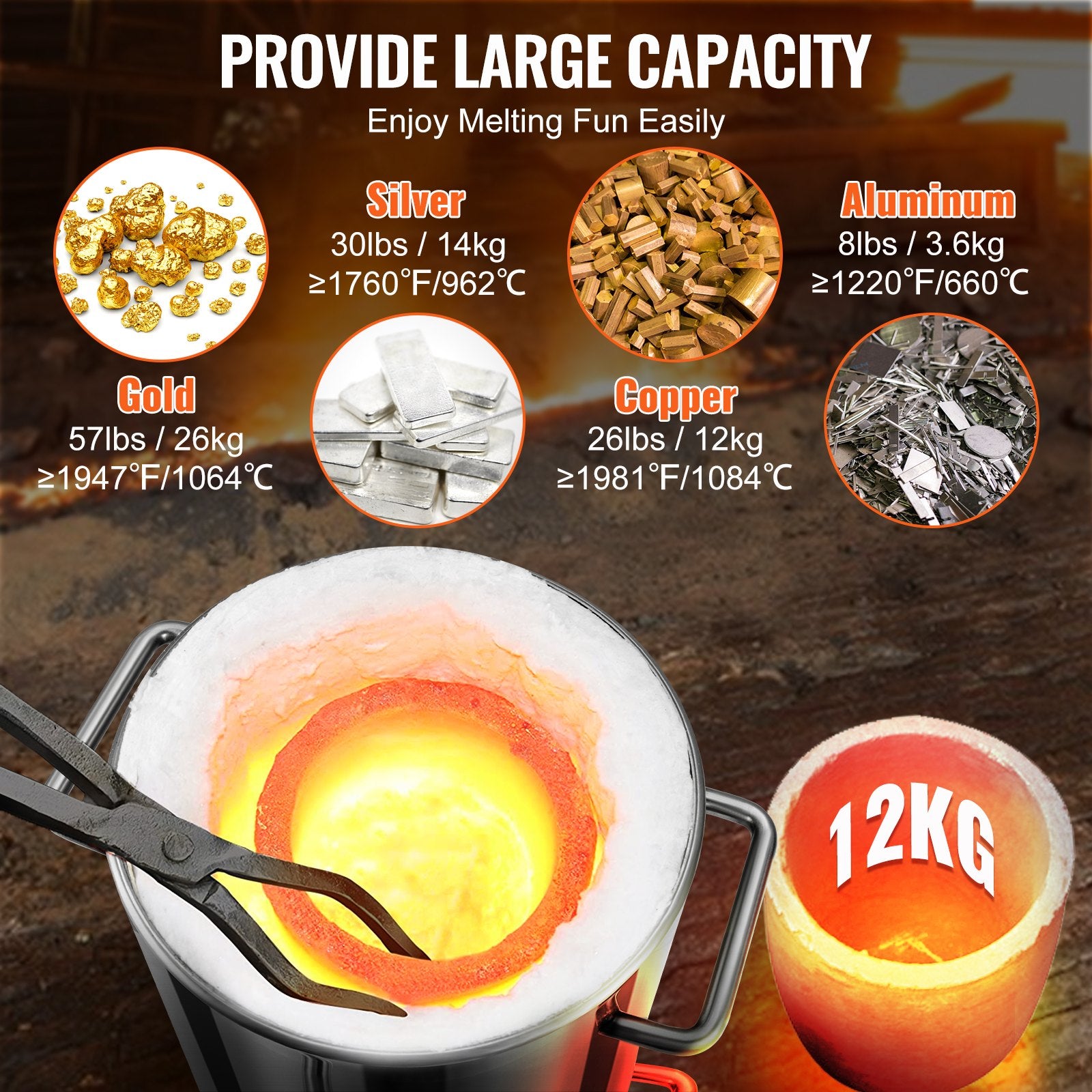 Propane Melting Furnace Kit, 12KG Large Capacity Foundry Home Kilns,Stainless Steel Smelter,  Blacksmithing Forge with Crucible an Tongs Kiln, For Metal Scrap Recycle, Gold Copper Silver Casting
