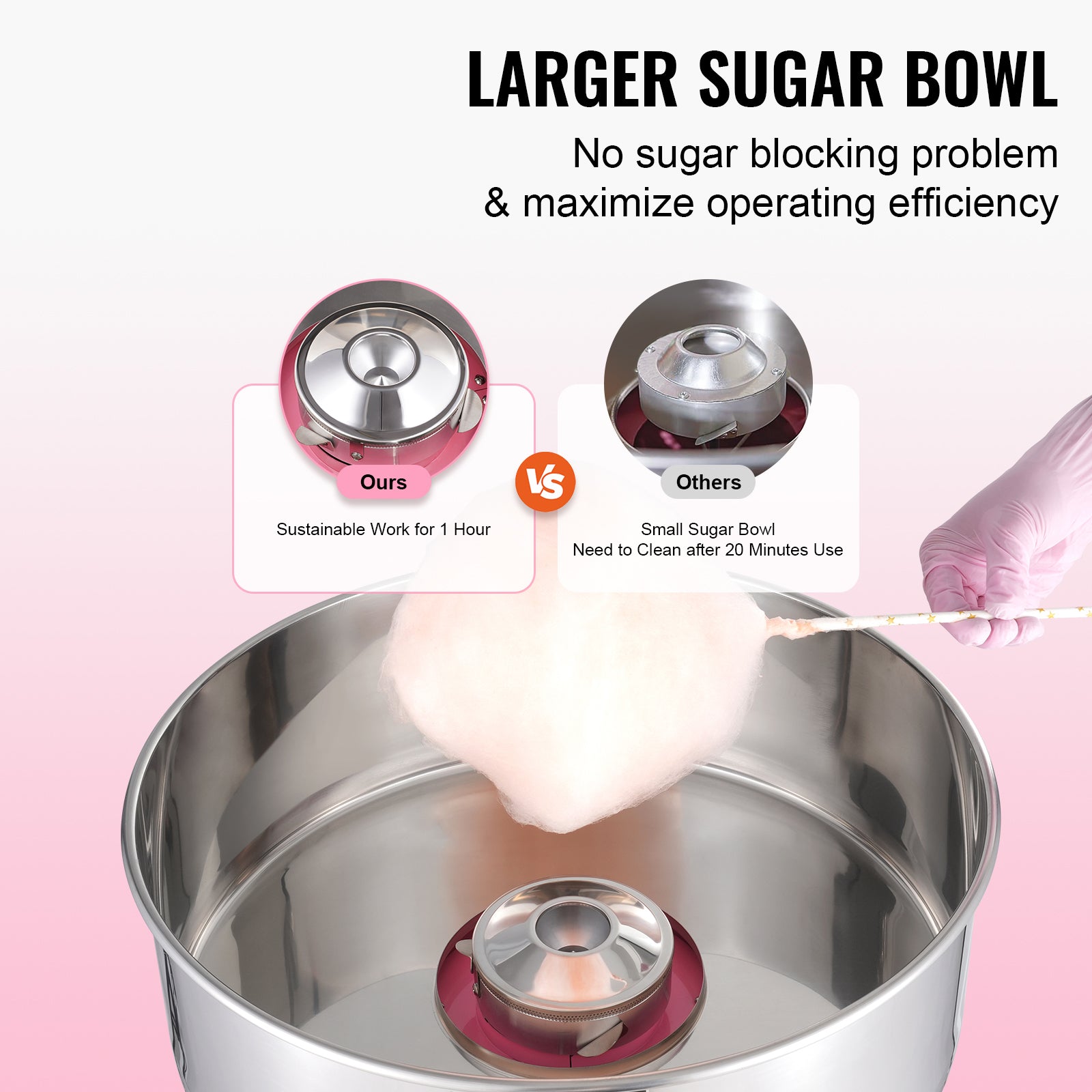 Electric Cotton Candy Machine, 1000W Candy Floss Maker, Commercial Cotton Candy Machine with Stainless Steel Bowl, and Sugar Scoop, Perfect for Home Kids Birthday, Family Party (Pink)
