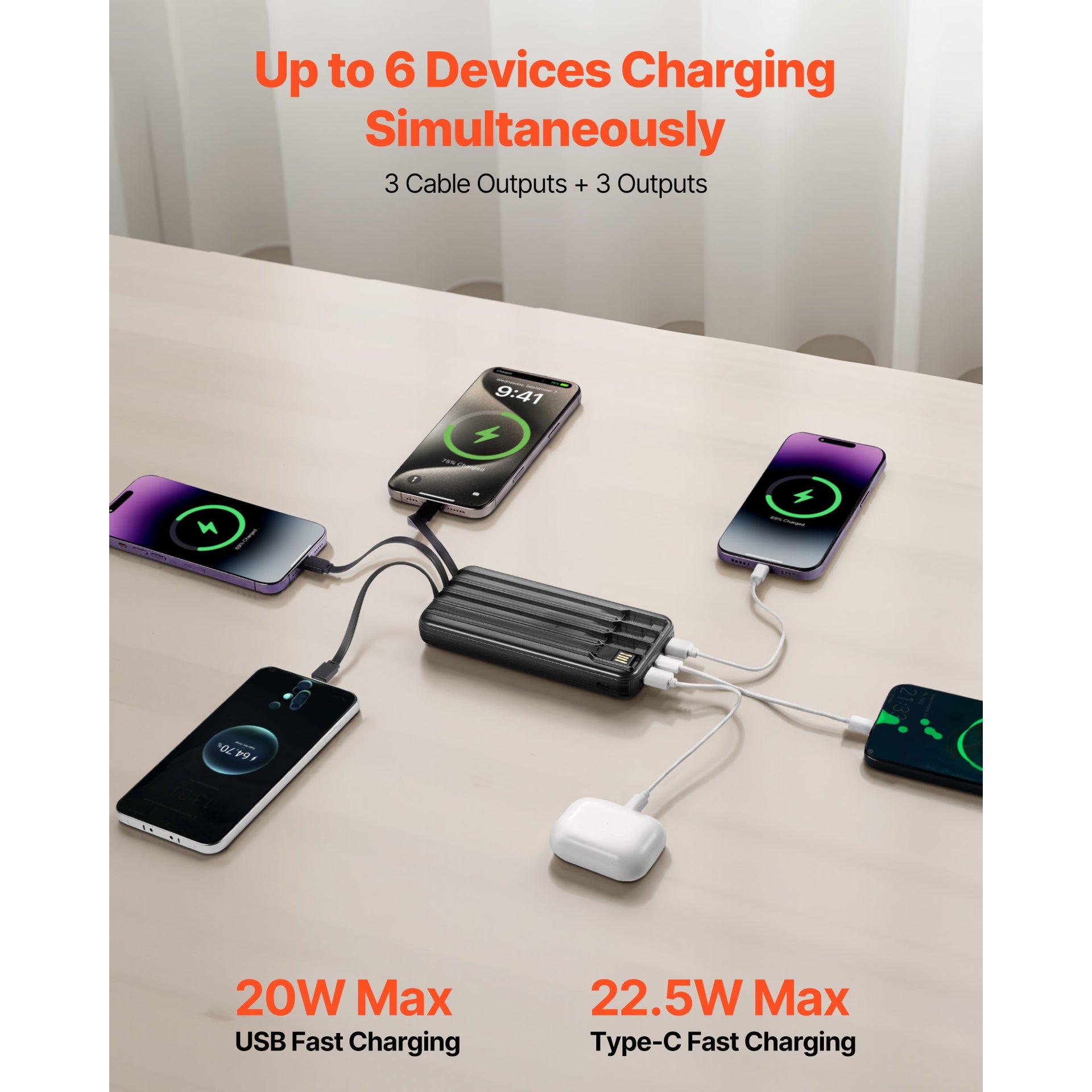 Portable Charger, with Built-in Cables, 10000 mAh Travel Battery Pack, 6 Outputs 3 Inputs Fast Charging Power Bank with USB Type-C Micro-B Input, Smart LED Display, for iPhone, Samsung, Android