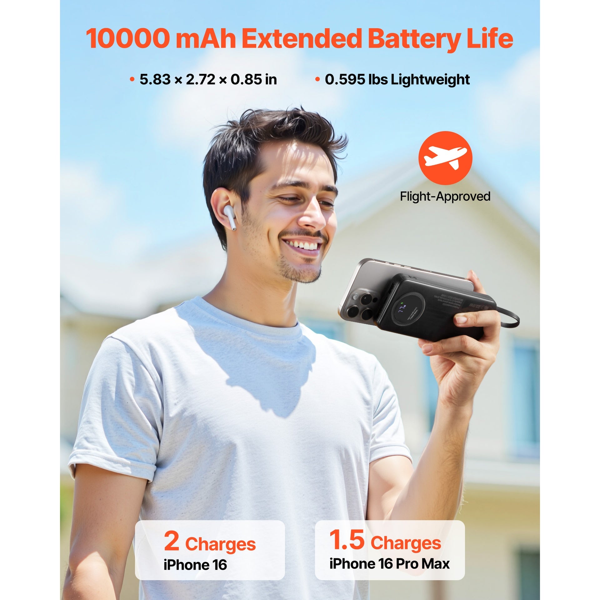 Portable Charger, with Built-in Cables, 10000 mAh Travel Battery Pack, 6 Outputs 3 Inputs Fast Charging Power Bank with USB Type-C Micro-B Input, Smart LED Display, for iPhone, Samsung, Android