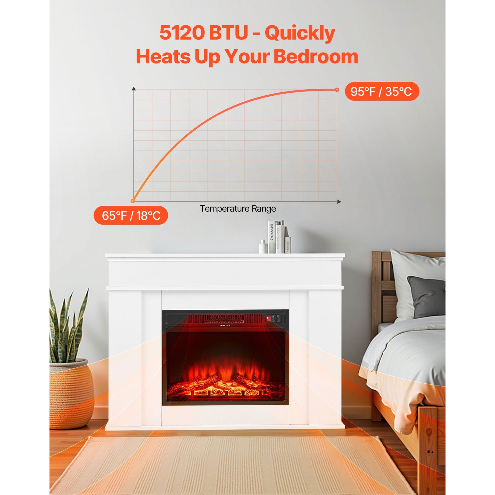43 inch Freestanding Fireplaces, 1500W 5120BTU Fake Electric Fireplace Stove Heater with Mantel, Overheating Protection, Adjustable Flames,Timer, Remote, for Living Room,Bedroom,White