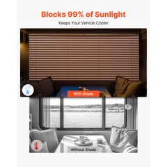 RV Blinds, 62 in x 32 in, RV Pleated Shades, Polyester Fabric, Easy to Clean and Install, Privacy Protection and Sunlight Blocking, for Camper, Travel Trailer, Motorhome Window, Cappuccino