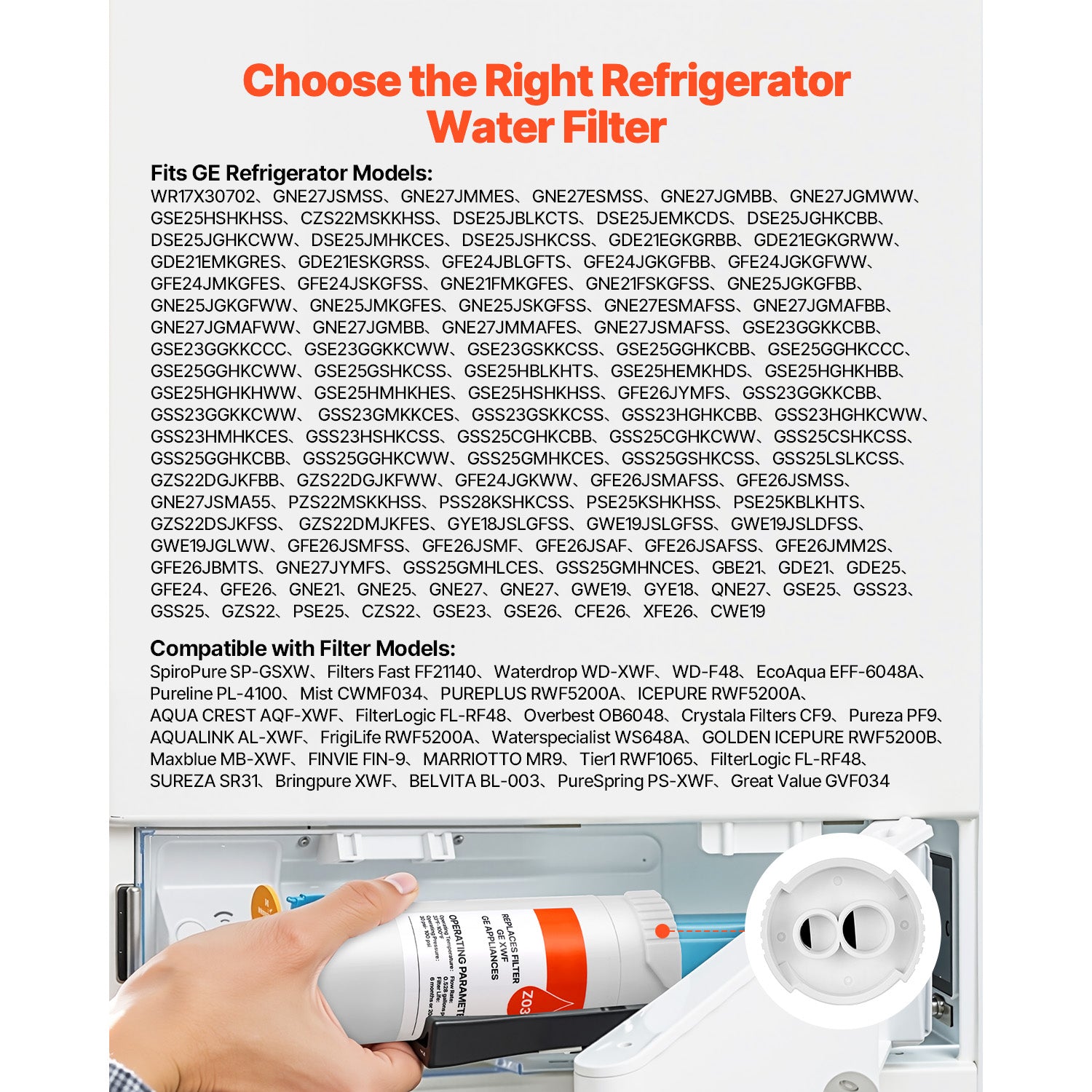 Refrigerator Water Filter Replacement EDR1RXD1 Remove 70+ Contaminants White