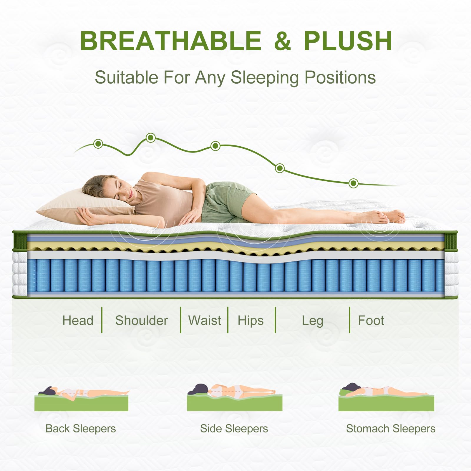 14 Inch Queen Size Hybrid Mattress in a Box with Gel Memory Foam and Pocket Springs, Pressure Relief & Motion Isolation, CertiPUR-Us Certified, Assembled in USA