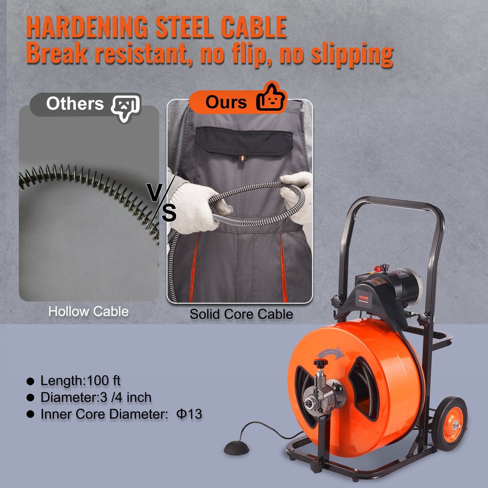 Drain Cleaning Machine 100FT x 3/4 Inch, Sewer Snake Machine Auto Feed, Drain Auger Cleaner with 4 Cutter & Air-Activated Foot Switch for 1" to 4" Pipes