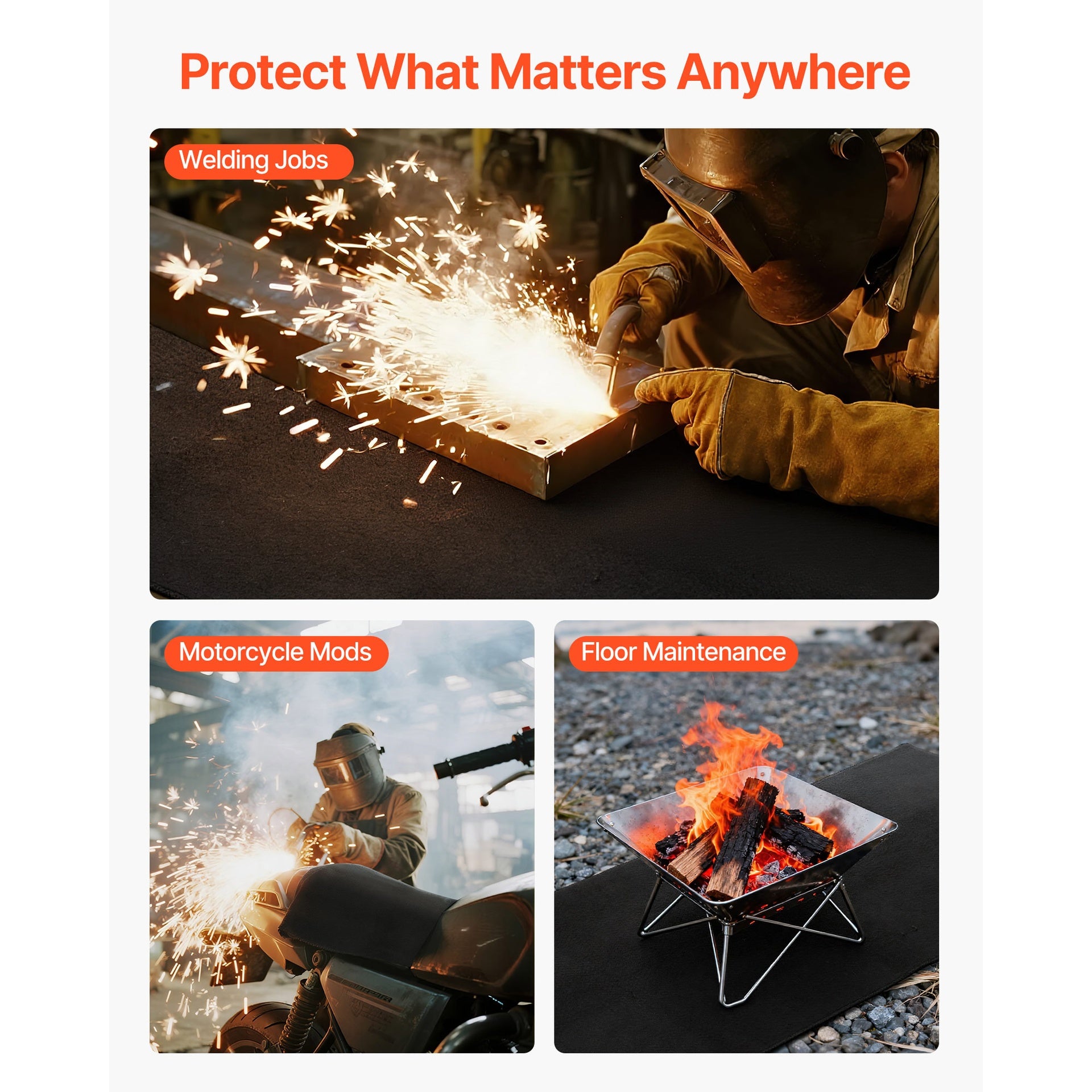Carbon Felt Welding Blankets, 2-Pack 20" x 36" Flame Retardant Welding Blanket, Up to 1800°F Heat Resistant Safety Protection Blanket, 3.5mm Thickened Carbon Fiber Fireproof Insulation Mat Pad