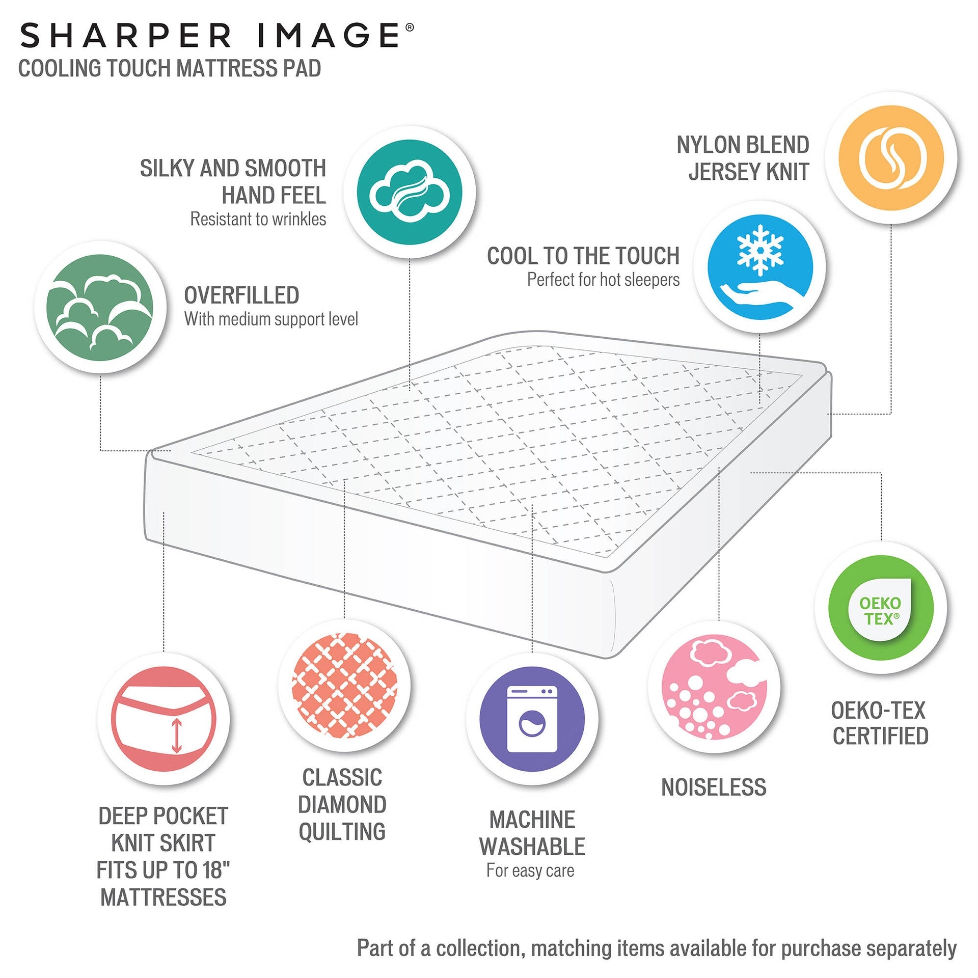 Overfilled Deep Pocket Mattress Pad White Full