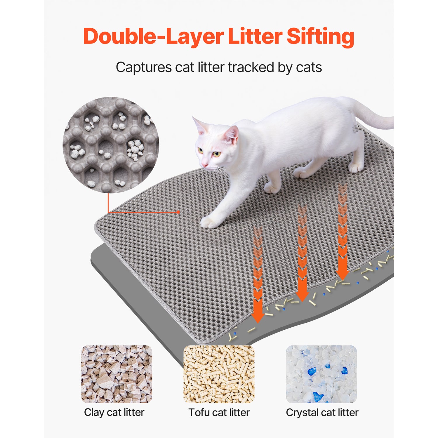 Cat Litter Trapping Mat 30 x 24 in Double Layer Honeycomb Non-Slip & Urine-Proof