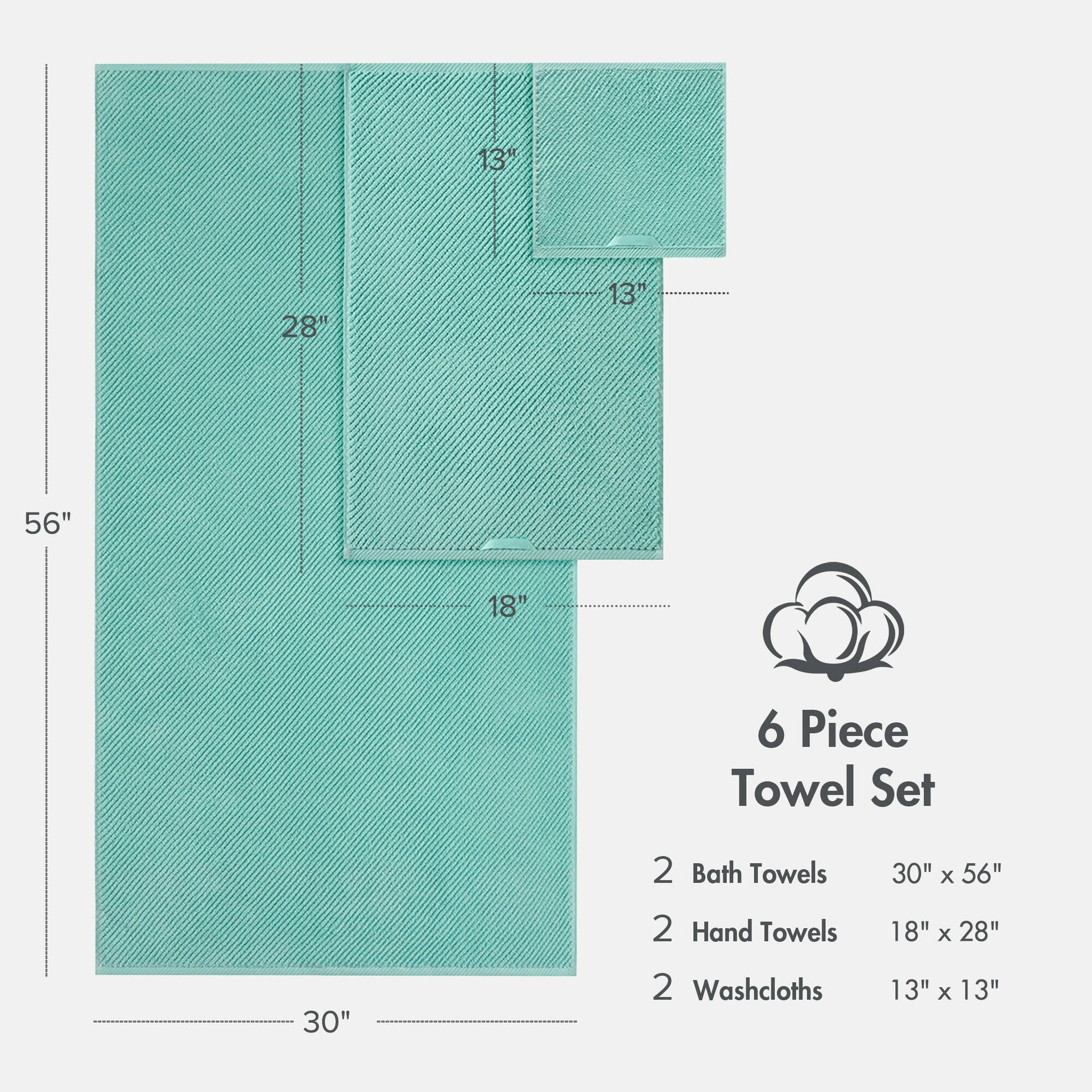 6-Piece 100% Cotton Quick Dry Diagonal Ribbed 6pcs Towel Set, Turquoise
