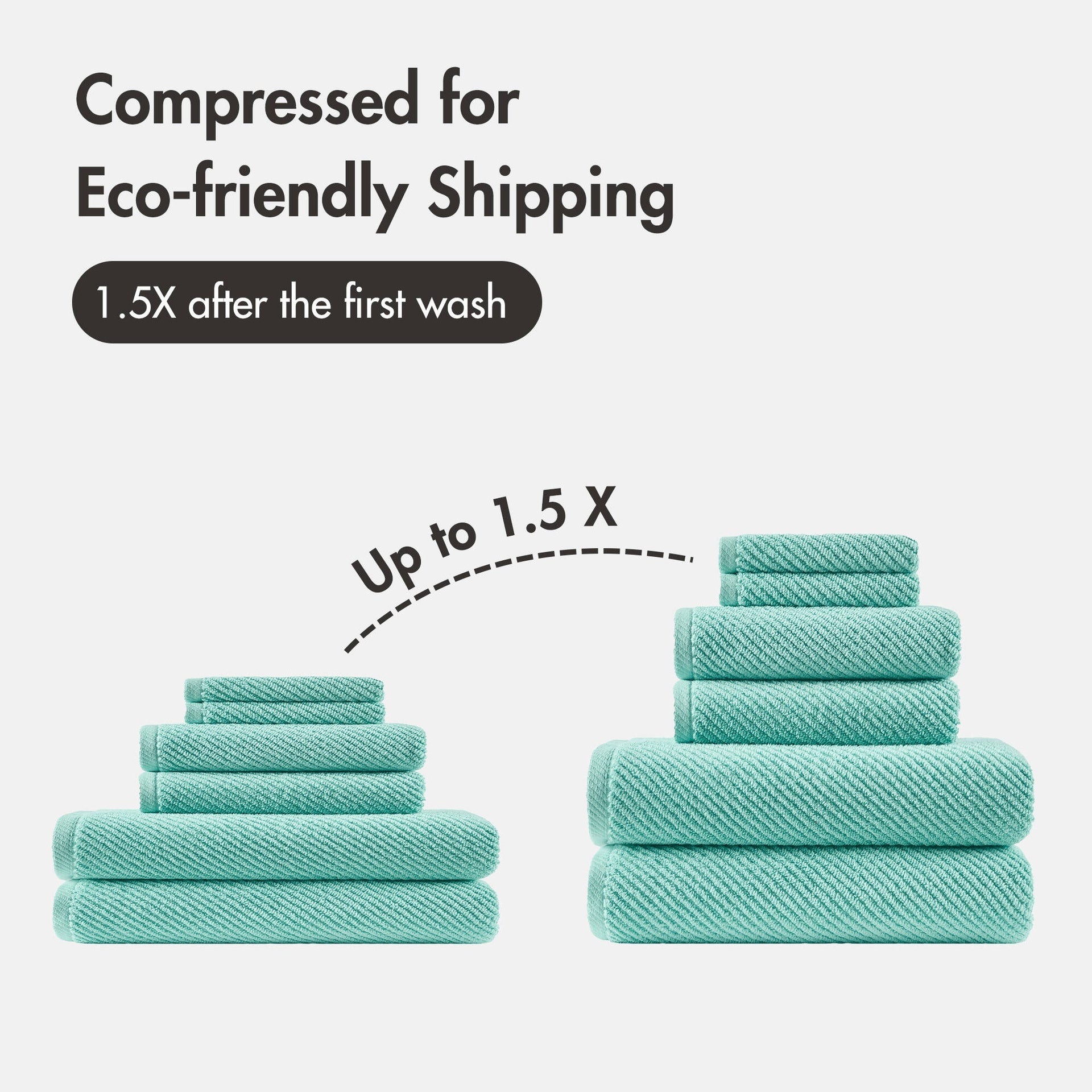 6-Piece 100% Cotton Quick Dry Diagonal Ribbed 6pcs Towel Set, Turquoise