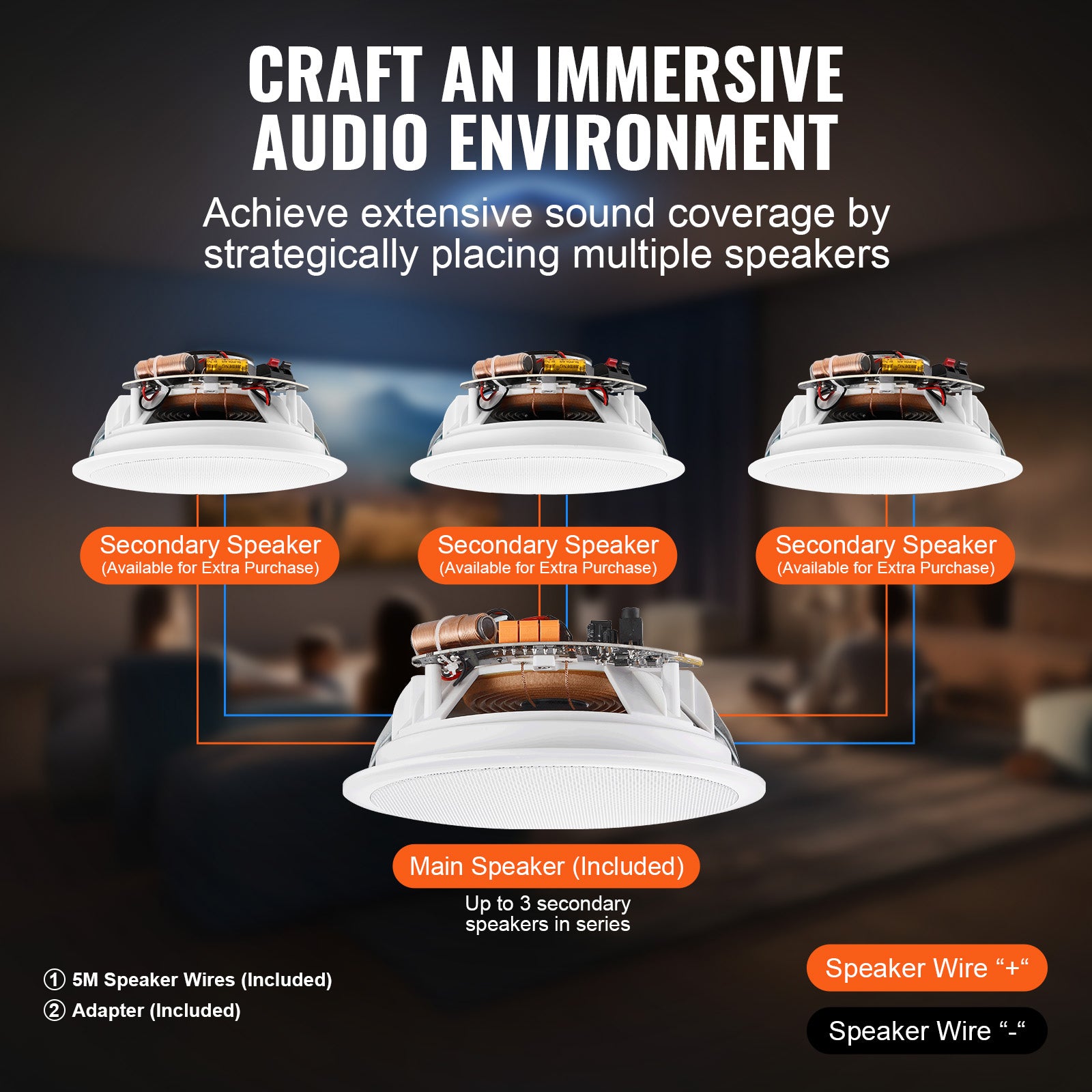 4 PCs 6.5'' Bluetooth in Ceiling Speakers, 150W, Flush Mount Ceiling & in-Wall Speaker System with 8ΩImpedance 89dB Sensitivity, for Home Kitchen Living Room Bedroom or Covered Outdoor Porches