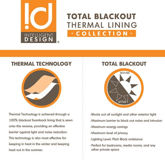 Printed Total Blackout Curtain Panel(Only 1 Window Panel)