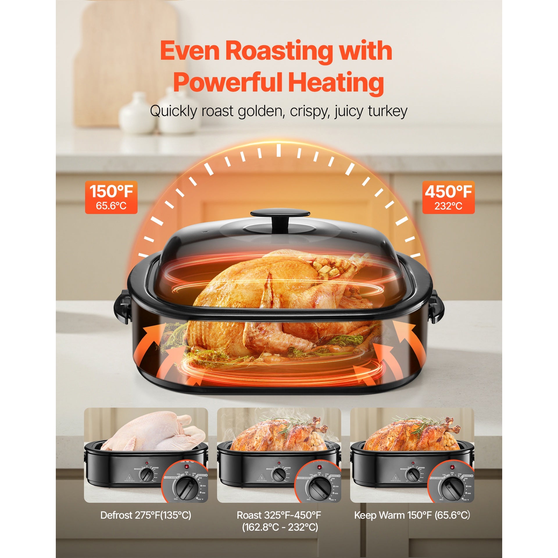 Electric Roaster Oven 18QT Electric Turkey Roaster with Self-Basting Lid