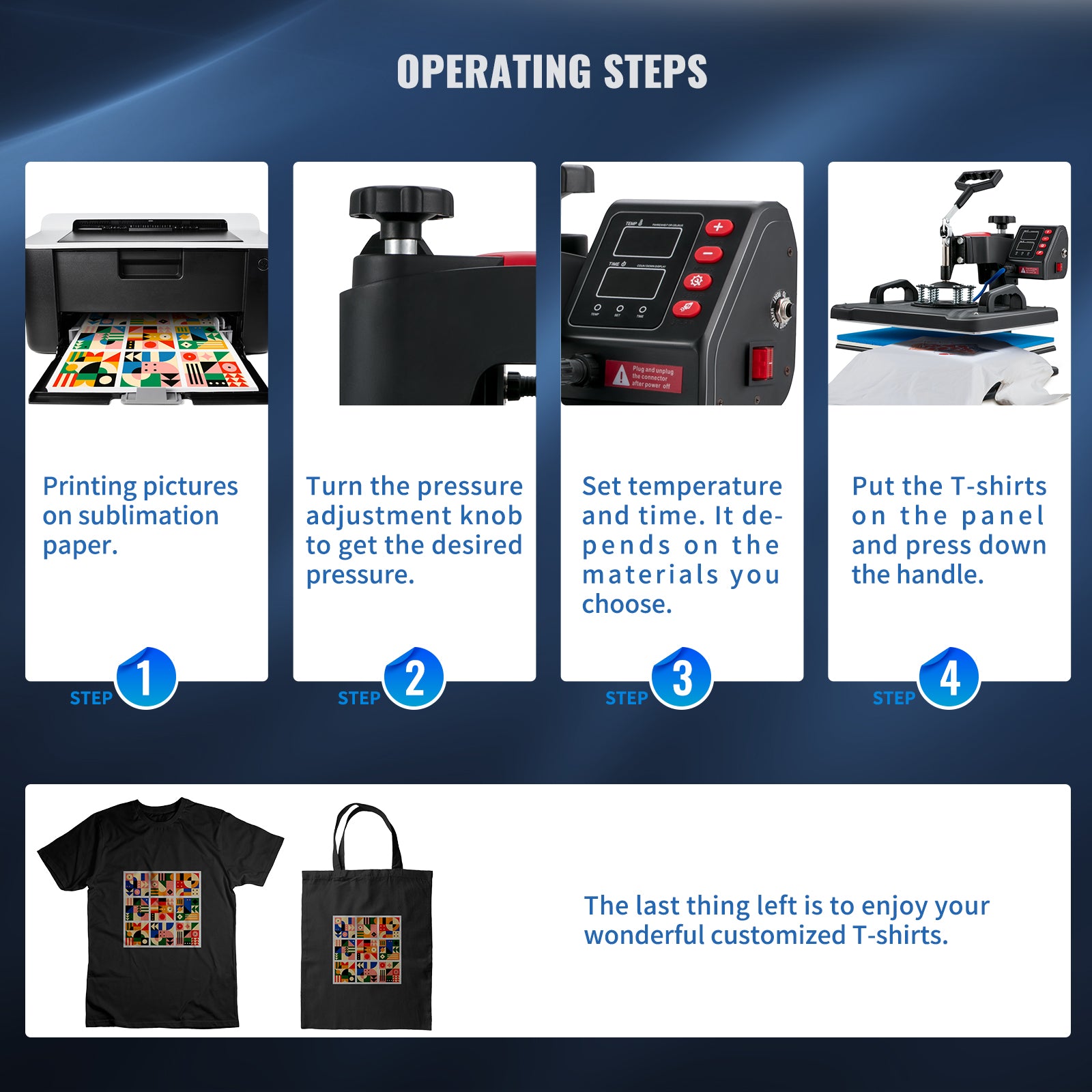 Heat Press, 5 in 1 Heat Press Machine Machine 12x15, Clamshell Sublimation Transfer Printer Fast Heat-up, Digital Precise Temperature Control, Vinyl Heat Press for T-Shirt Plate Mug Cup, 900W