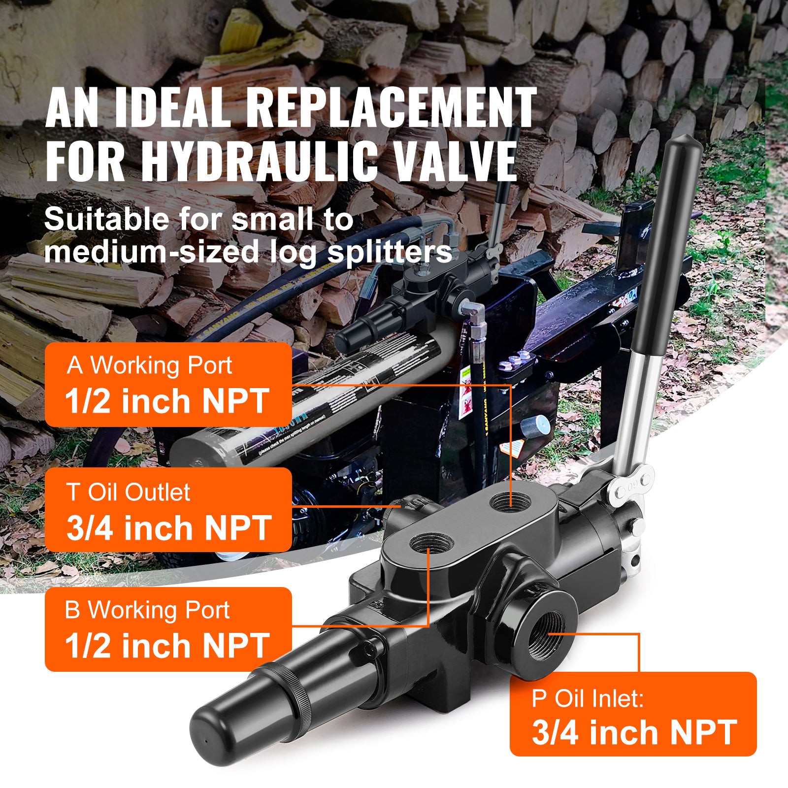 Hydraulic Valve 1 Spool, 25 GPM Hydraulic Directional Control Valve, 25 Mpa / 3626 PSI Hydraulic Loader Valve, Solid Cast Iron Directional Control Valve for Small Tractors, Loaders, Log Splitter