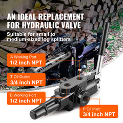Hydraulic Valve 1 Spool, 25 GPM Hydraulic Directional Control Valve, 25 Mpa / 3626 PSI Hydraulic Loader Valve, Solid Cast Iron Directional Control Valve for Small Tractors, Loaders, Log Splitter