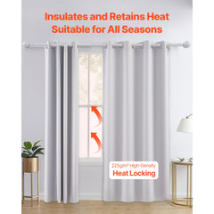 2 Set Blackout Curtain Grommet Window Panel Thermal Insulated Drapes 52x84 inch