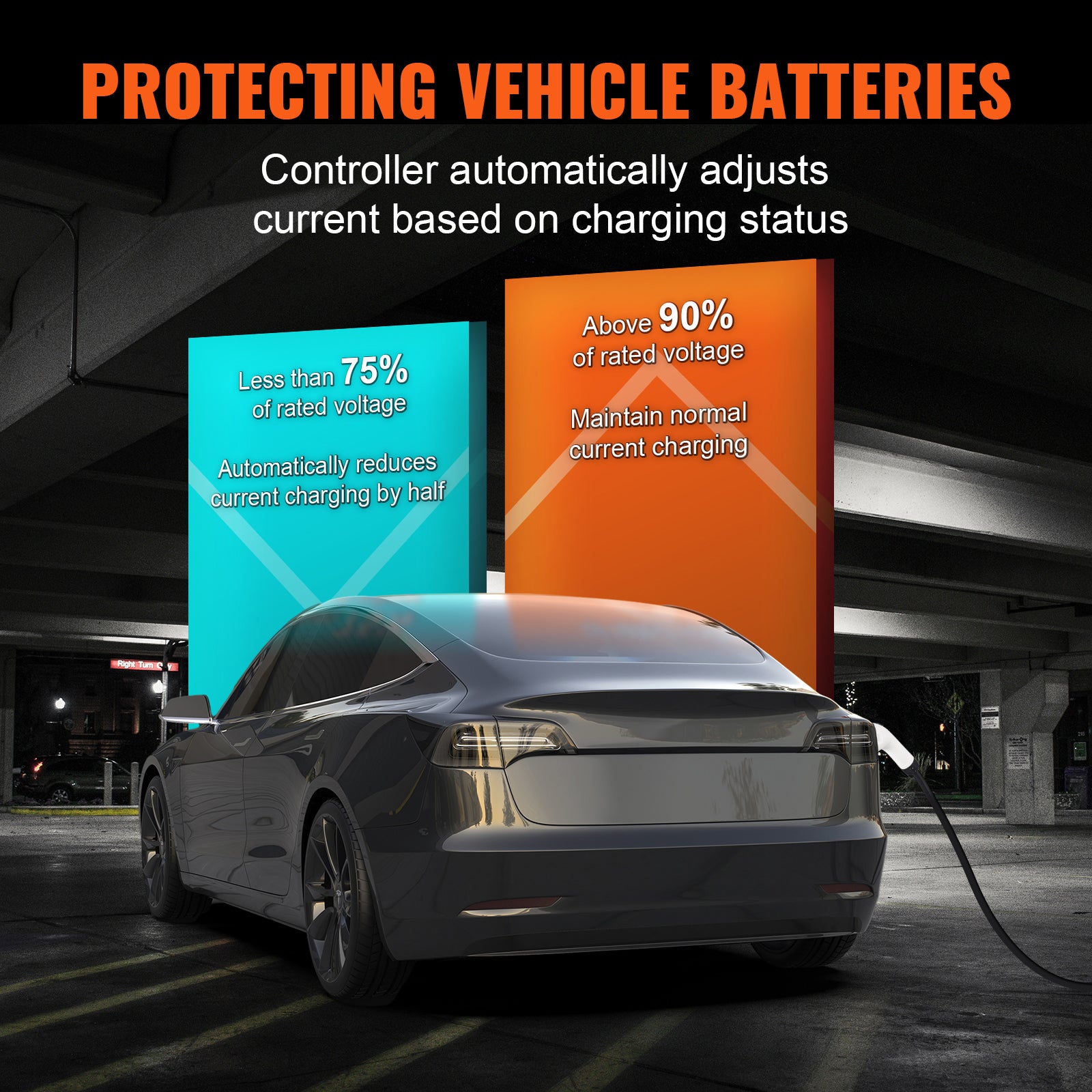 Level 2 Portable EV Charger, 40A 240V, Electric Vehicle Charger with 25 ft Charging Cable NEMA 14-50P Plug, 40A/32A/24A/16A Adjustable Current Plug-in Home EV Charging Station for SAE J1772 EVs