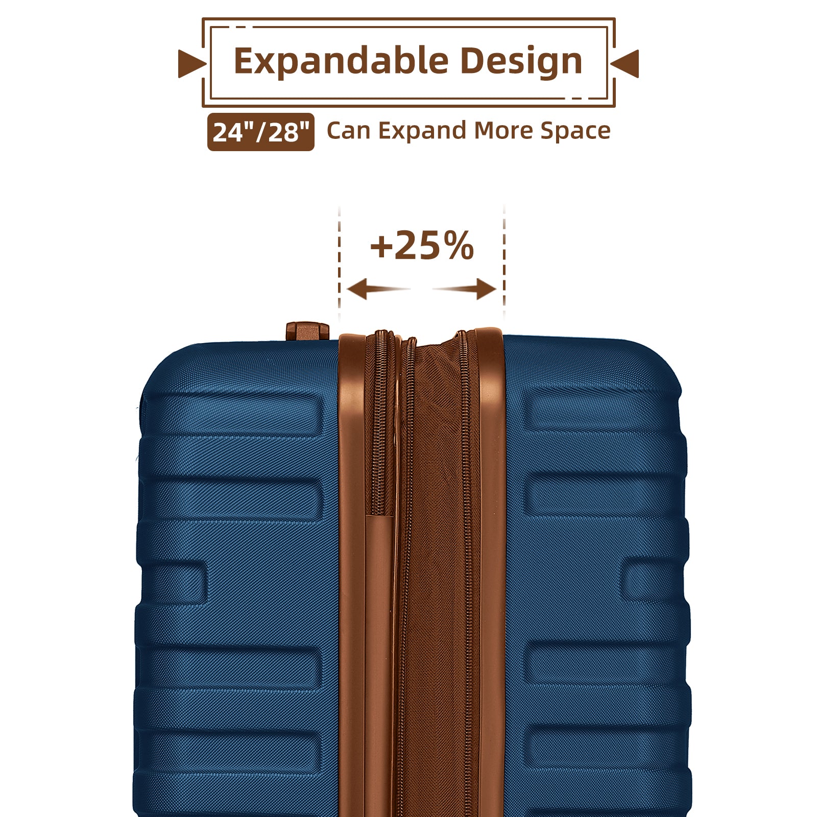 Luggage Sets 6 Pieces with Duffel Bags Hardside Expandable Suitcases with Spinner Wheels Navy Blue
