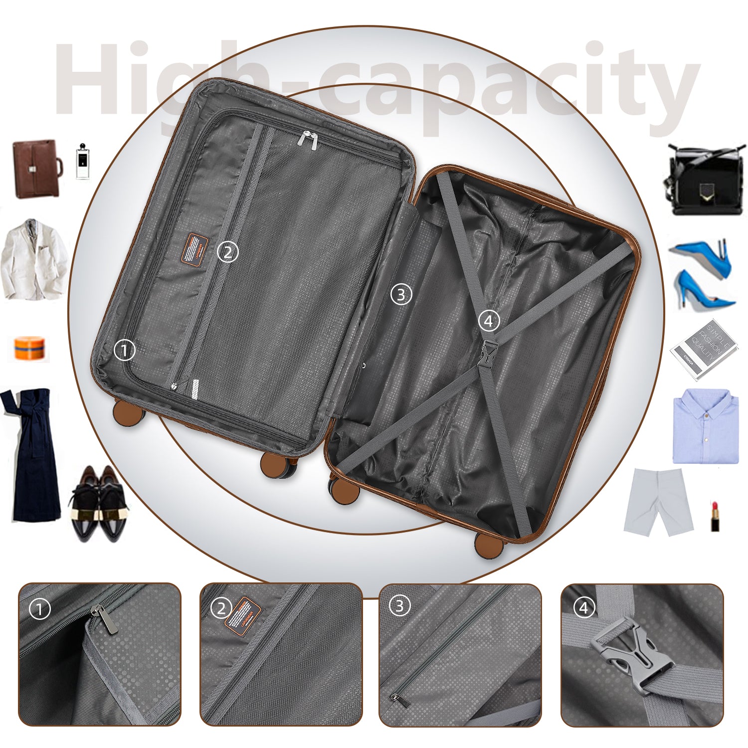 Luggage Sets 6 Pieces with Duffel Bags Hardside Expandable Suitcases with Spinner Wheels Navy Blue