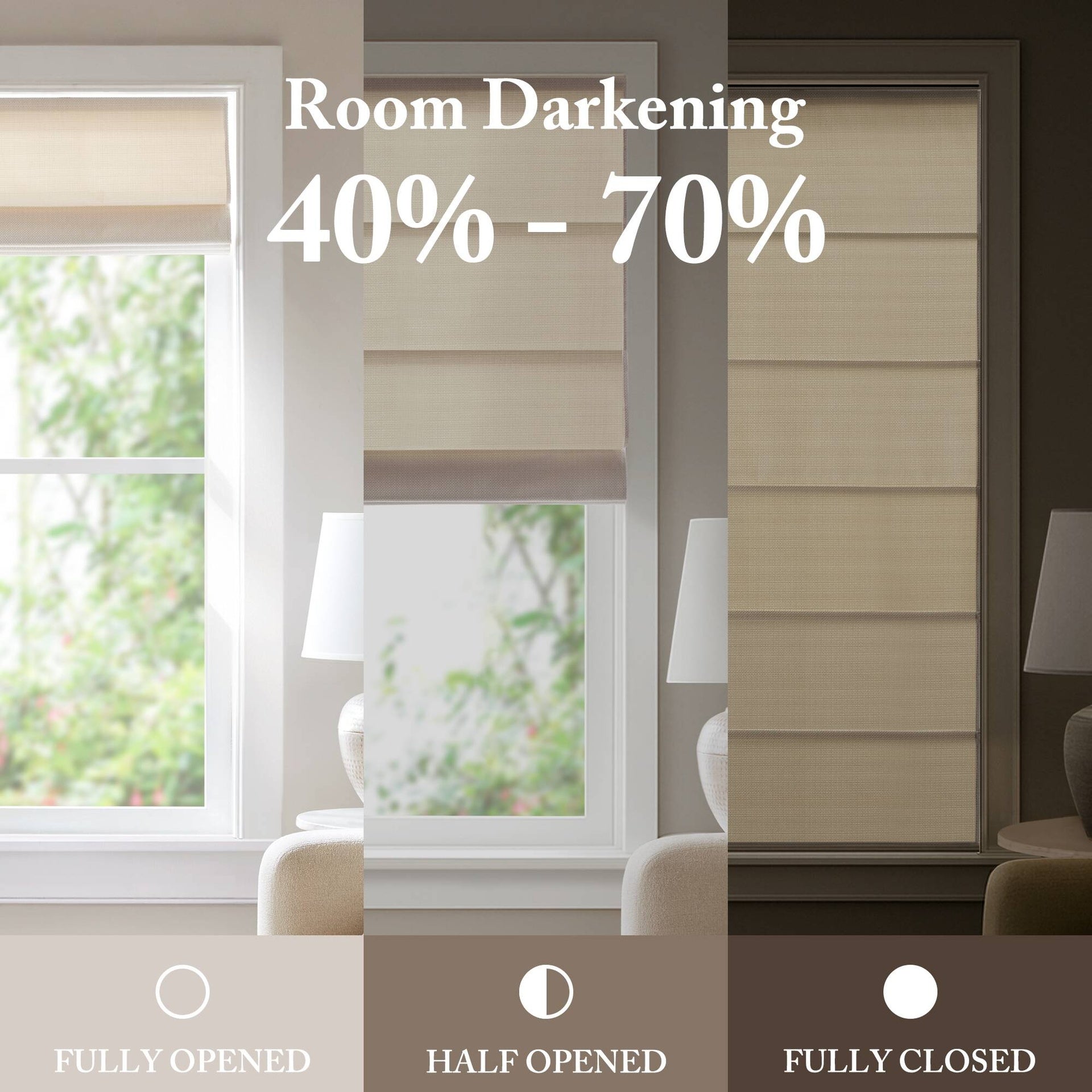 1PC 35x64" Cordless Roman Blind  Galen Matte fabric