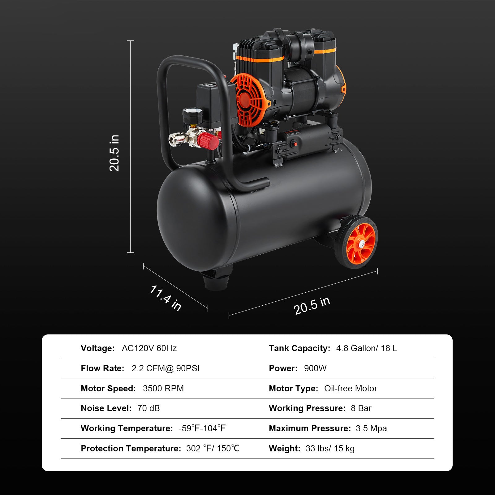 Air Compressor 4.8 Gallon 900W 2.2 CFM@ 90PSI 70 dB Ultra Quiet Oil Free