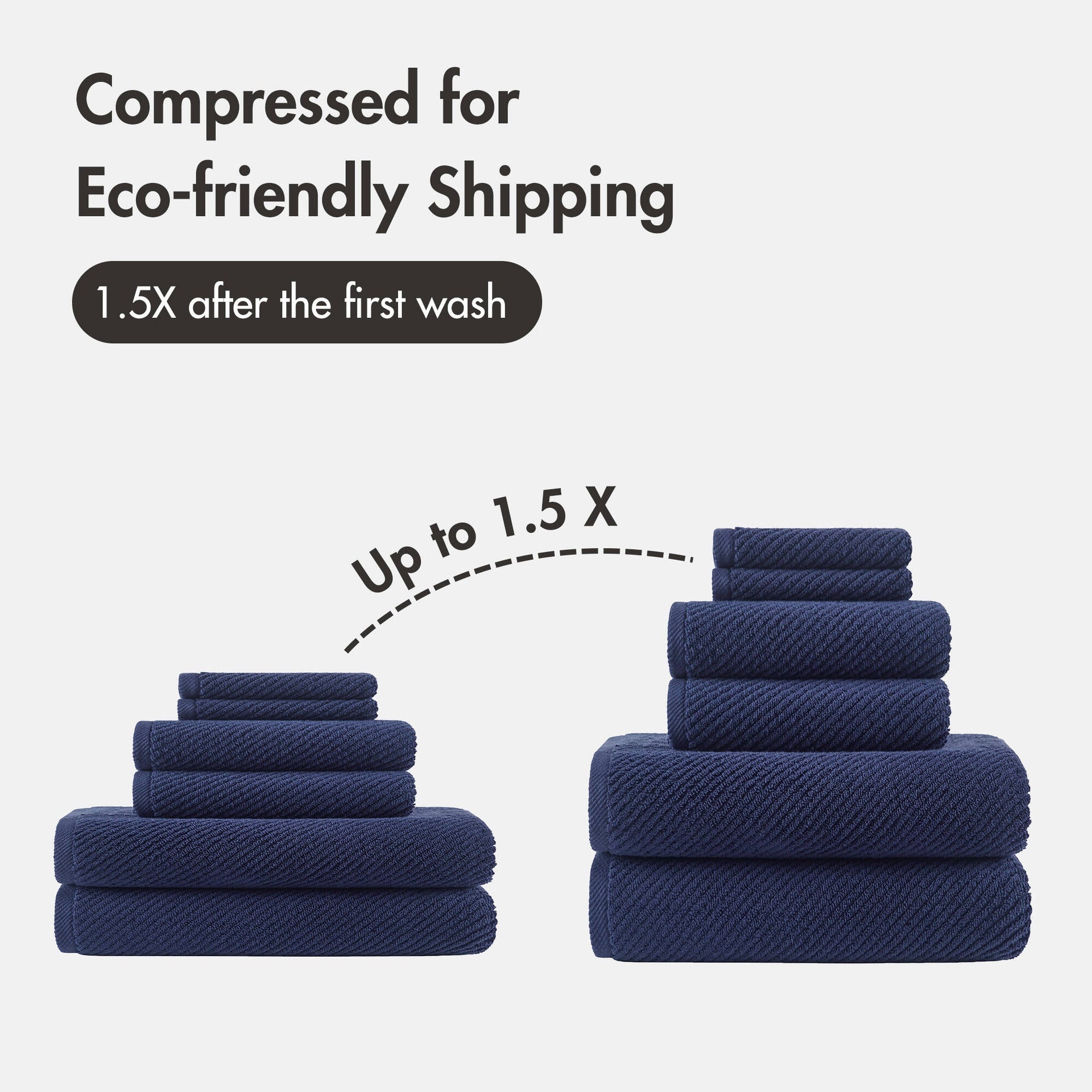 6-Piece 100% Cotton Quick Dry Diagonal Ribbed 6pcs Towel Set, Navy