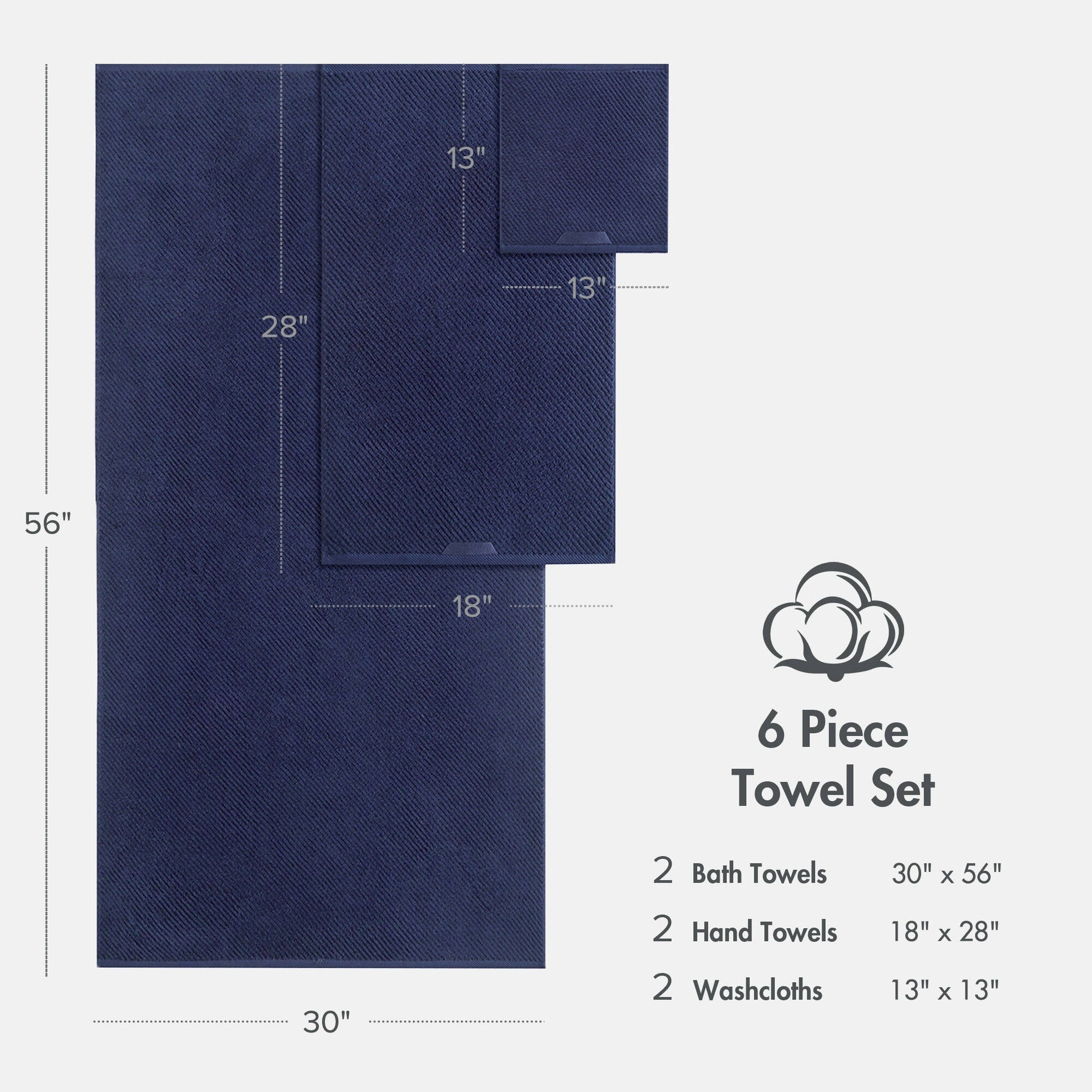 6-Piece 100% Cotton Quick Dry Diagonal Ribbed 6pcs Towel Set, Navy