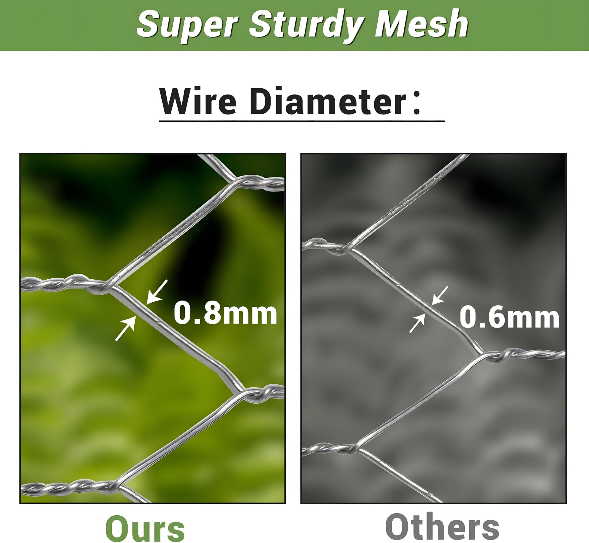 Silver galvanized metal hexagonal mesh, 21-gauge wire, rust-resistant garden net, suitable for floral arrangements, chicken wire, handicrafts, plant protection, and rabbit cages.