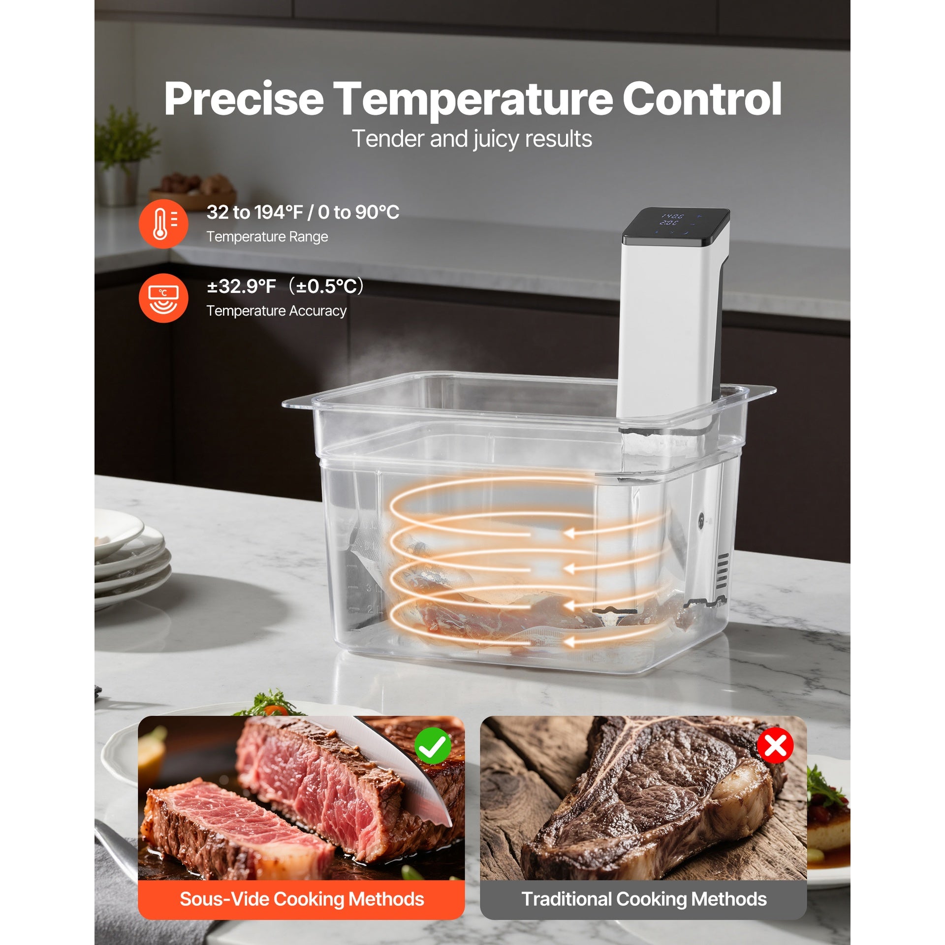 Sous Vide Precision Cooker, 850W Sous-Vide Cooking Machine, Immersion Circulator with LED Digital Display, Secure Clamp Design, Fast-Heating, Accurate Temperature & Timer Control, Sous-Vide