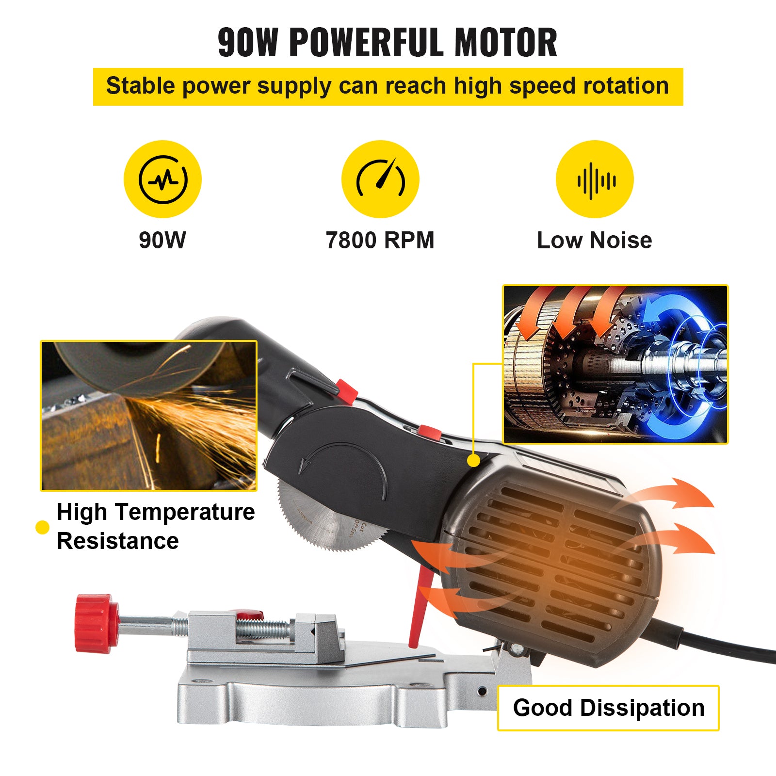 Mini Miter Cut-off Chop Saw, Two 2-5/16" Blade of Steel and Resin with 1/2" Cutting Depth, 0~45° Benchtop Miter Saw for Copper, Aluminum, Wood, Zinc in Hobby Craft
