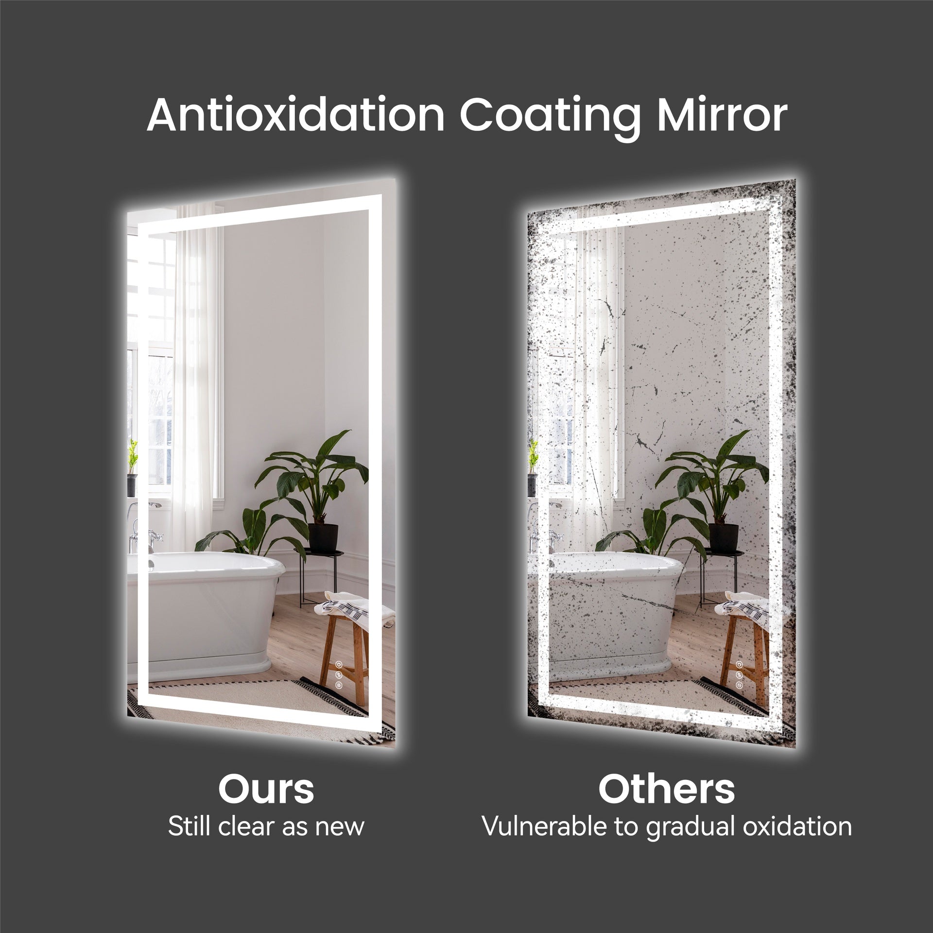 20"*28"LED Bathroom Mirror,Front-Lit and Back-Lit, Stepless Dimmable, 3 Colors CRI90+, Brightness Memory, Shatter-Proof,Anti-fog LED Vanity Mirror, IP44 Waterproof