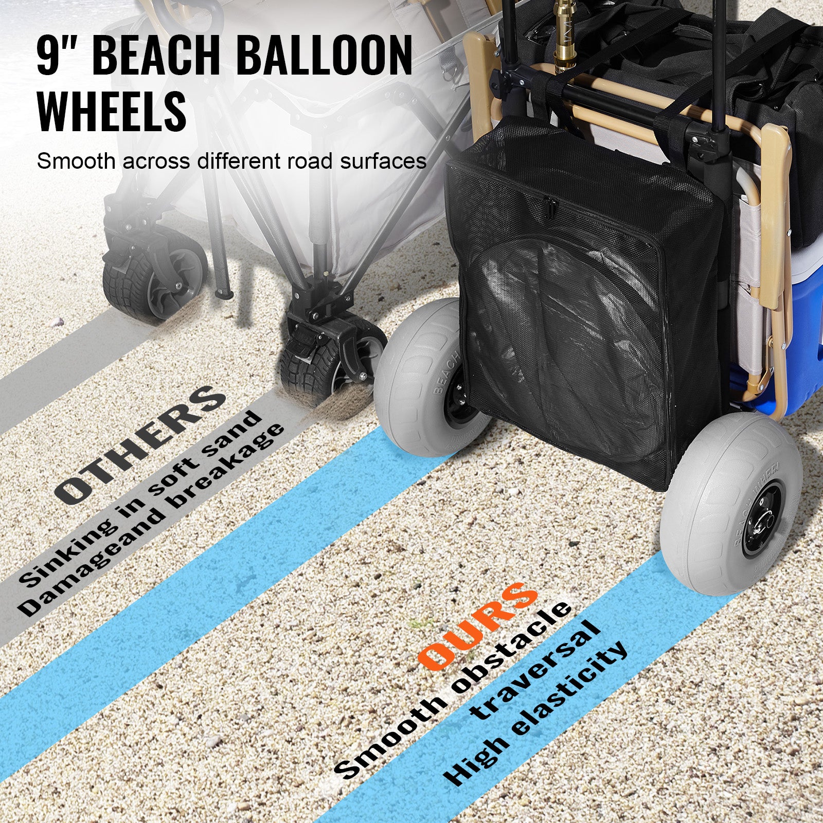 Beach Dolly with Big Wheels for Sand, 20.1" x 14.6" Cargo Deck, w/ 9" Balloon Wheels, 165LBS Loading Capacity Folding Sand Cart & 27.2" to 44.9" Adjustable Height, Heavy Duty Cart for Beach
