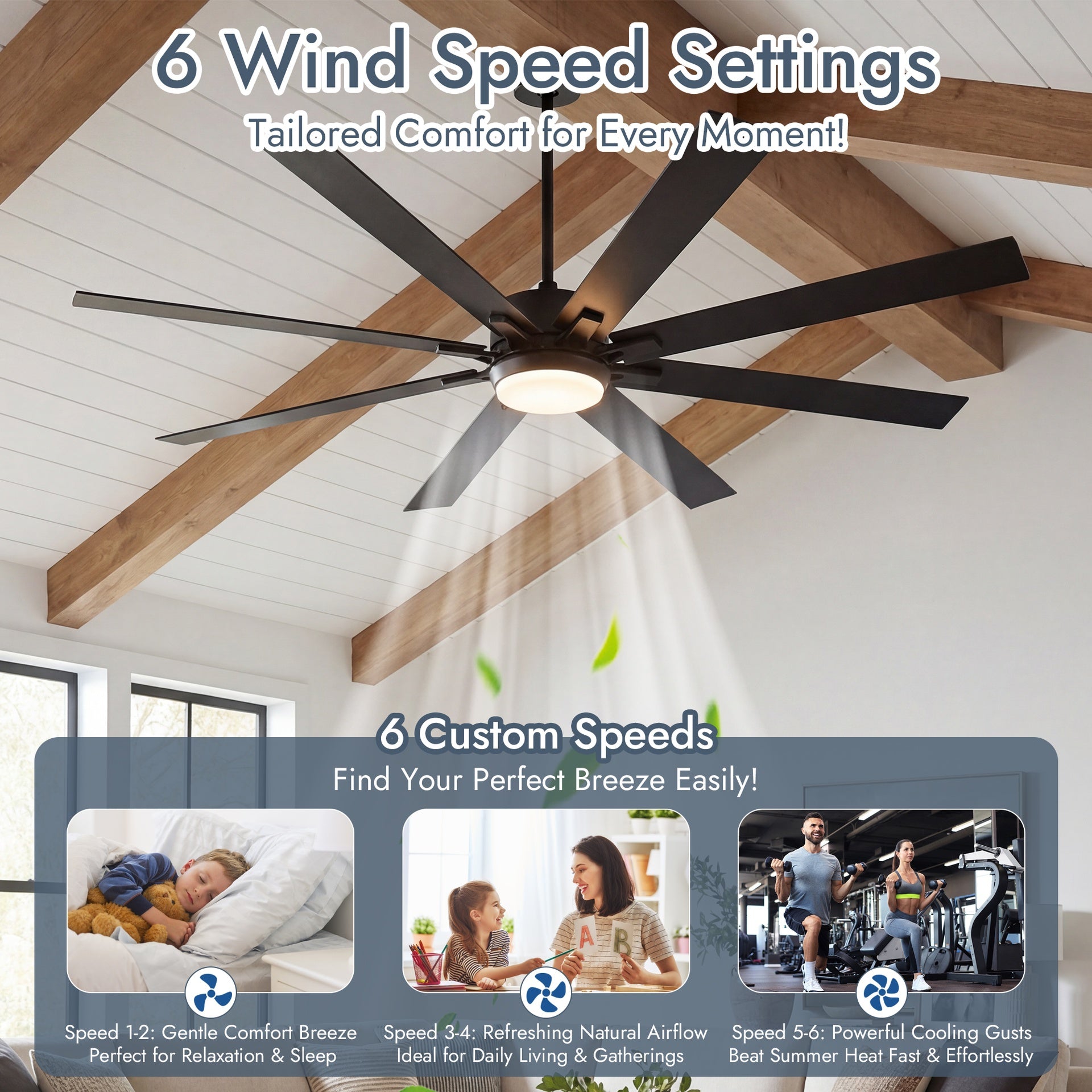 72 lnch lndustrial Smart Celing Fan with Light and Remote Control via WIFI Alexa,Large Celing Fan with 8 Black plywood Blades,6 Speed Noiseless DC Motor,Indoor Outdoor Ceiling Fans for Patio Garage