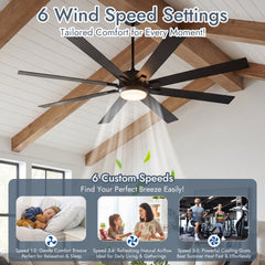 72 lnch lndustrial Smart Celing Fan with Light and Remote Control via WIFI Alexa,Large Celing Fan with 8 Black plywood Blades,6 Speed Noiseless DC Motor,Indoor Outdoor Ceiling Fans for Patio Garage