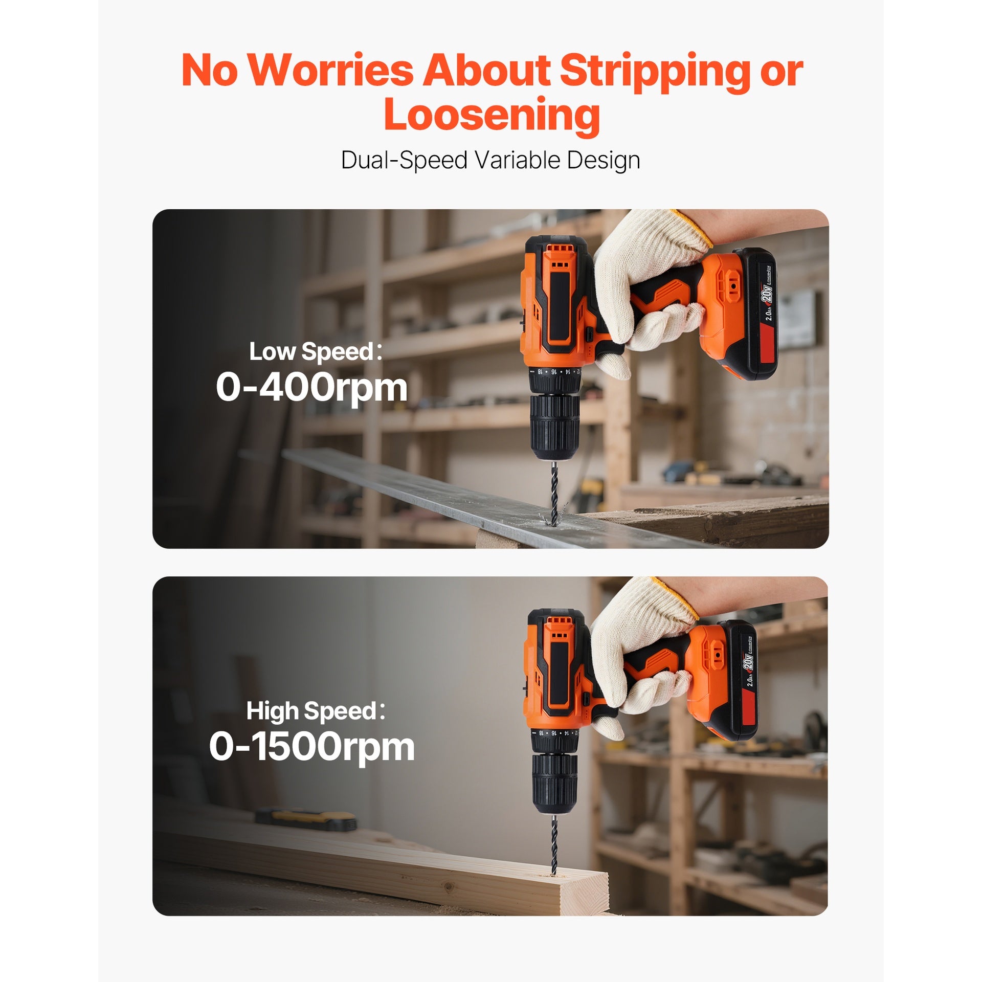 Cordless Drill Driver, 1/2 inch Metal Chuck, Dual-Speed Variable, Drill Driver Kit with Lithium Battery and Charger, Belt Clip, for Wood and Metal Drilling, Screw Tightening or Loosening