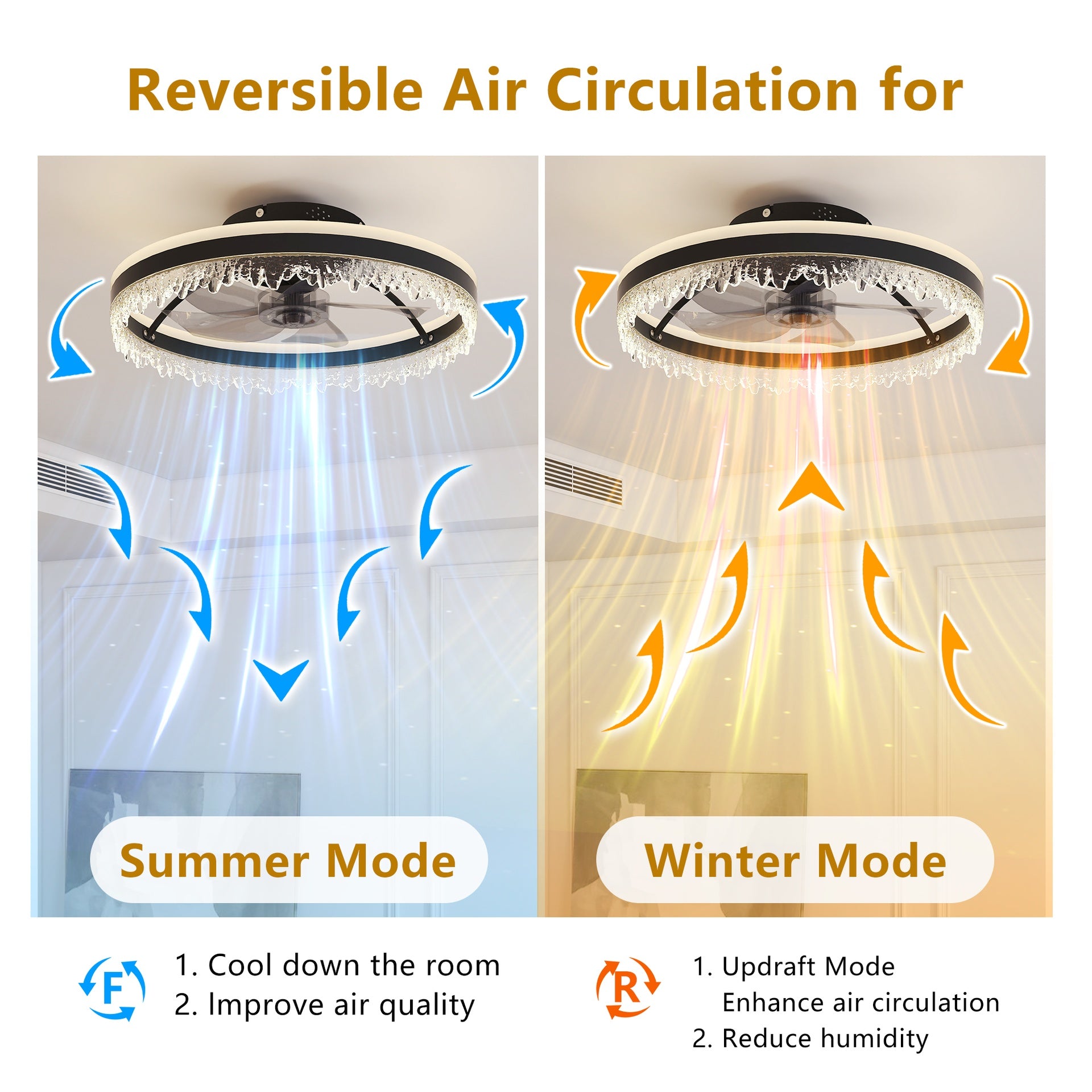 20-inch Black Smart Ceiling Fan Light with Silent Function, Multi-Speed Adjustment for Bedroom, Study Room, and Dining Room