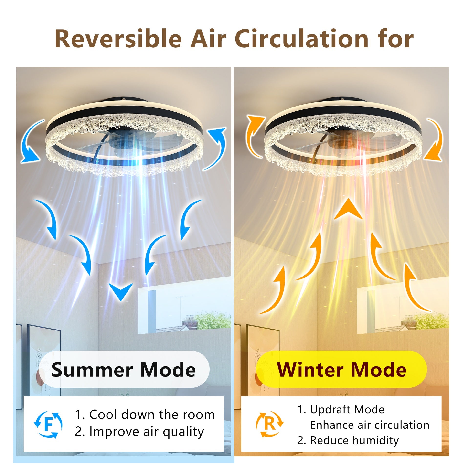20" Smart Silent Ceiling Fan with Light – Crystal Flush Mount LED Fan Lamp with Hidden Blades and Natural Airflow System, Designed for Bedroom, Kids' Room and Study