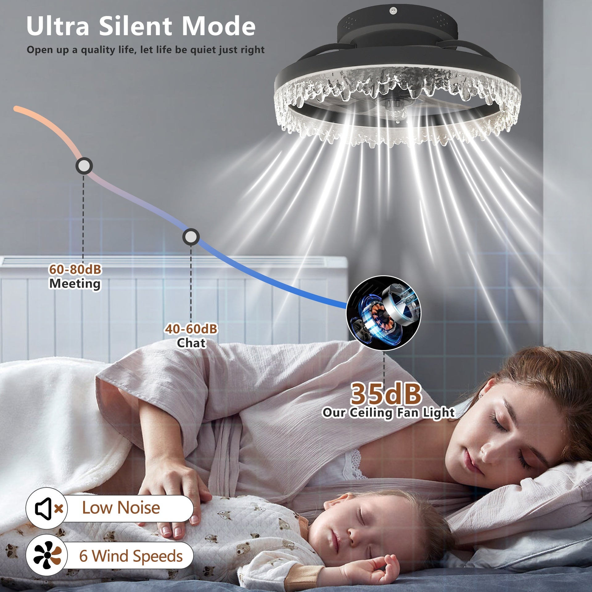 Smart Silent Elegant Black Ceiling Fan with Light – 16-inch Flush Mount LED Chandelier with 5 Invisible Blades, Remote Control & Timer, Dimmable Lighting for Bedroom, Living Room, Dining Room