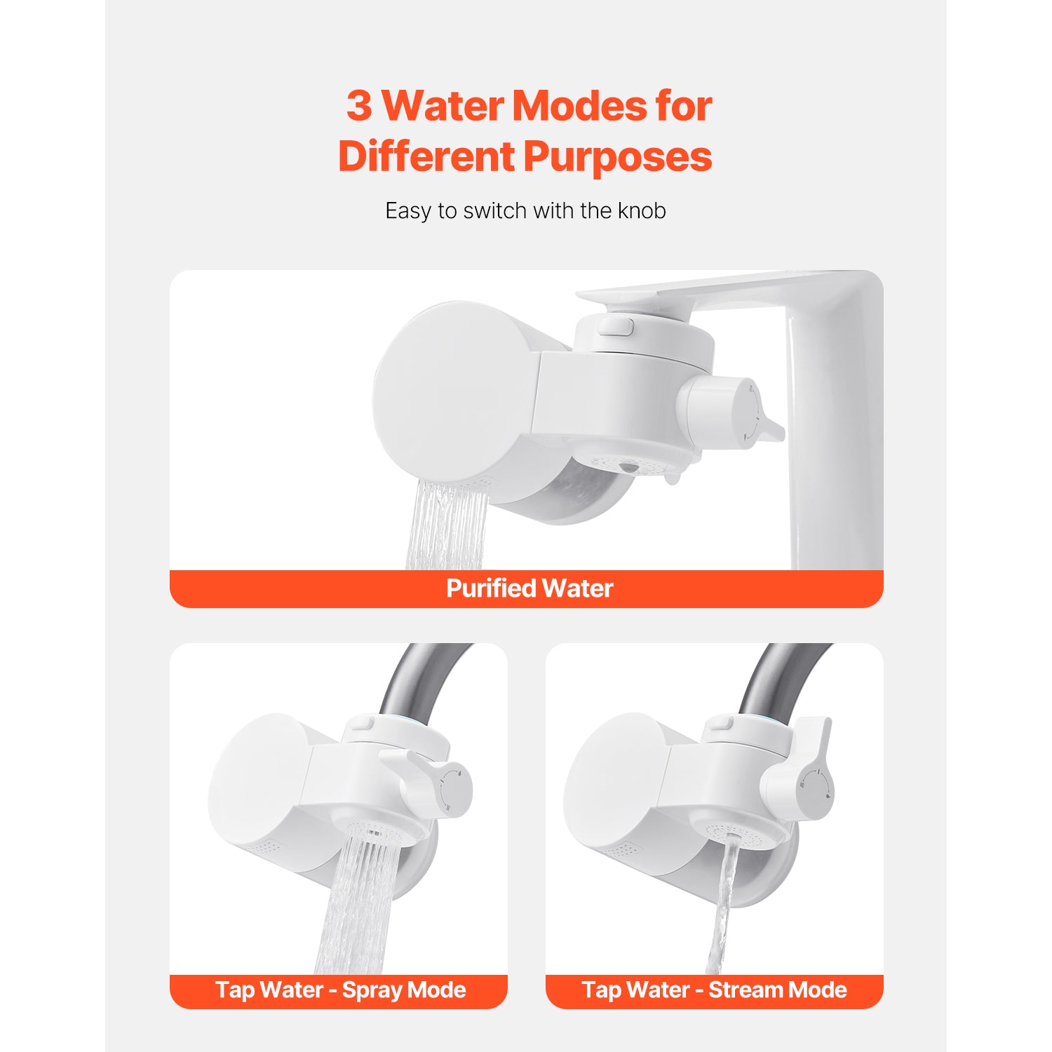 Faucet Mount Water Filter Sink Water Purifier for Kitchen Horizontal White