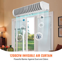36" Commercial Indoor Air Curtain Super Power 2 Speeds 1200CFM, Wall Mounted Air Curtains for Doors, Indoor Over Door Fan with Heavy Duty Limit Switch, Easy-Install 110V Unheated