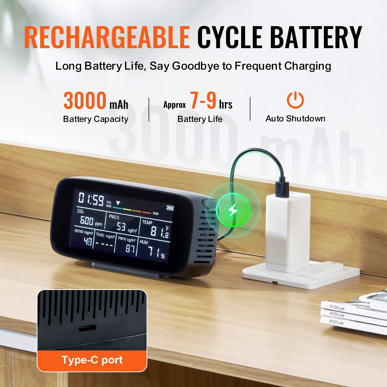 Air Quality Monitor 9-IN-1, CO2, Temperature, Humidity, Formaldehyde TVOC AQI Tester, Professional PM2.5 PM10 PM1.0 Particle Counter for Indoor/Outdoor, Air Quality Meter  w/Alarm Thresholds