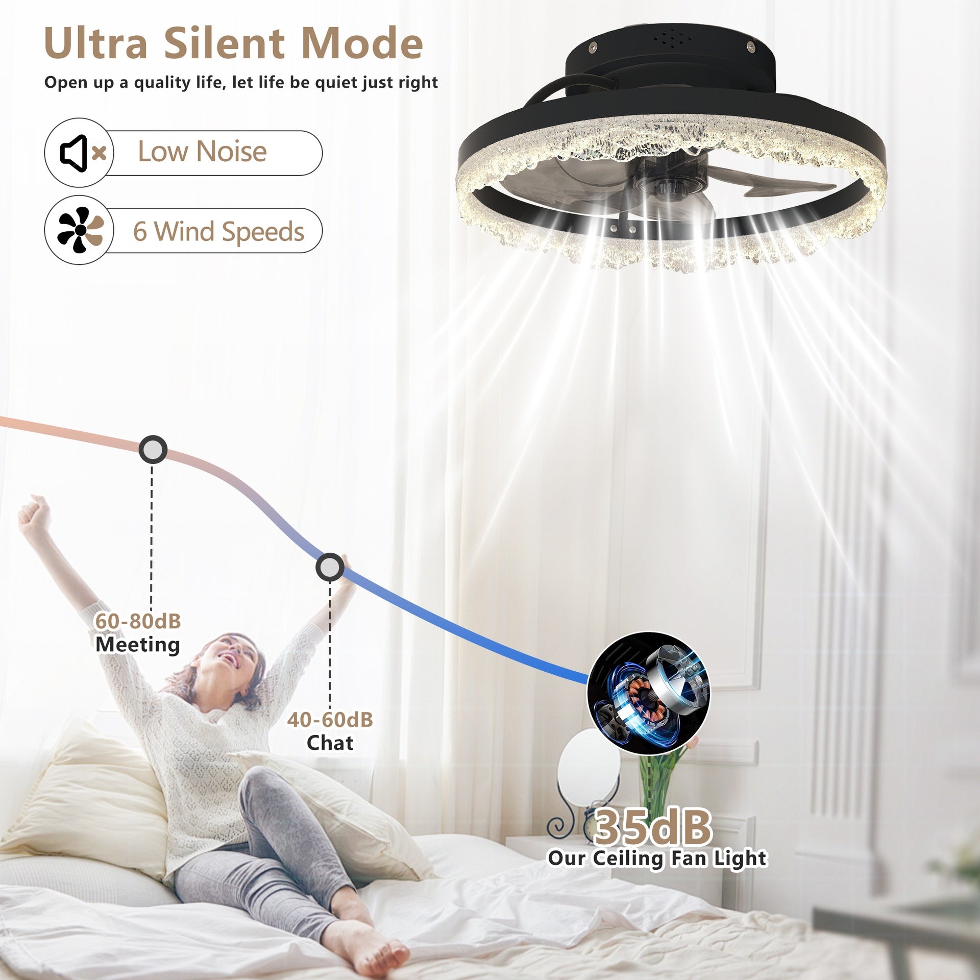 16" Decorative LED Ceiling Fan Light – Modern Flush Mount with Crystal-Inspired Acrylic Ring, Hidden Blades, Remote Control, and Dimmable Light for Stylish Homes (Black)