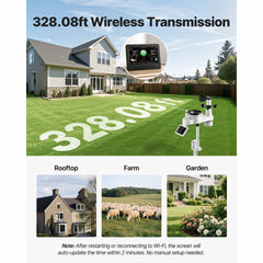 7-in-1 Wi-Fi Weather Station, 7-Inch TFT Display, Wireless Solar Powered Outdoor Sensor, Rain Gauge, Indoor Outdoor for Weather Forecast, Wind Speed Direction, Temperature, Humidity, Rainfall
