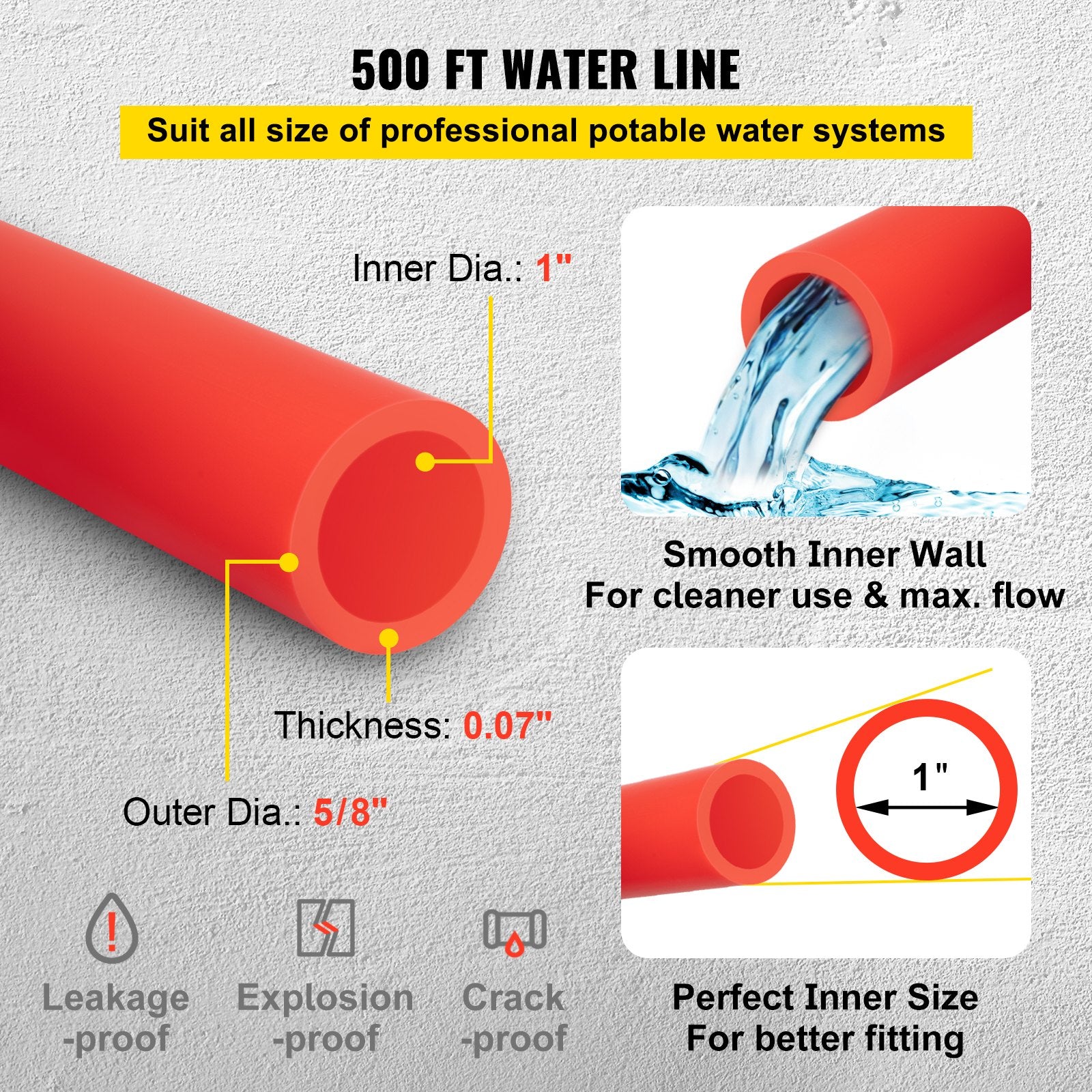 PEX Pipe, 1 Inch x 500 FT PEX Tubing, Non Oxygen Barrier Red PEX-B Pipe, Flexible PEX Water Line for RV Sewer Hose, Plumbing, Radiant Heating