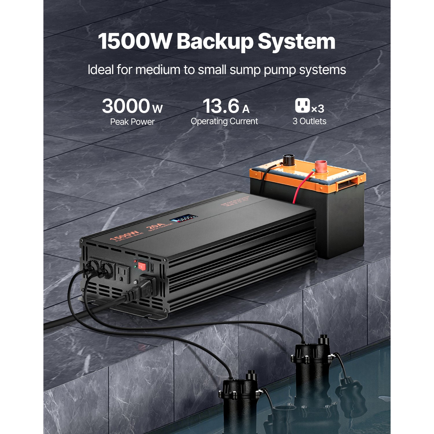 Sump Pump Battery Backup System 1500W LCD Auto Switches to Battery Inverter