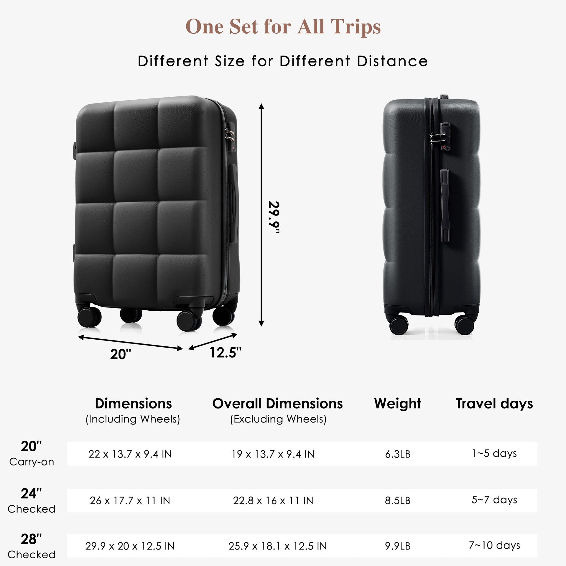 Luggage Set of 3, Airline Certified Carry-on Luggage with Cup Holder, ABS Hard Shell Luggage with Spinner Wheels, black
