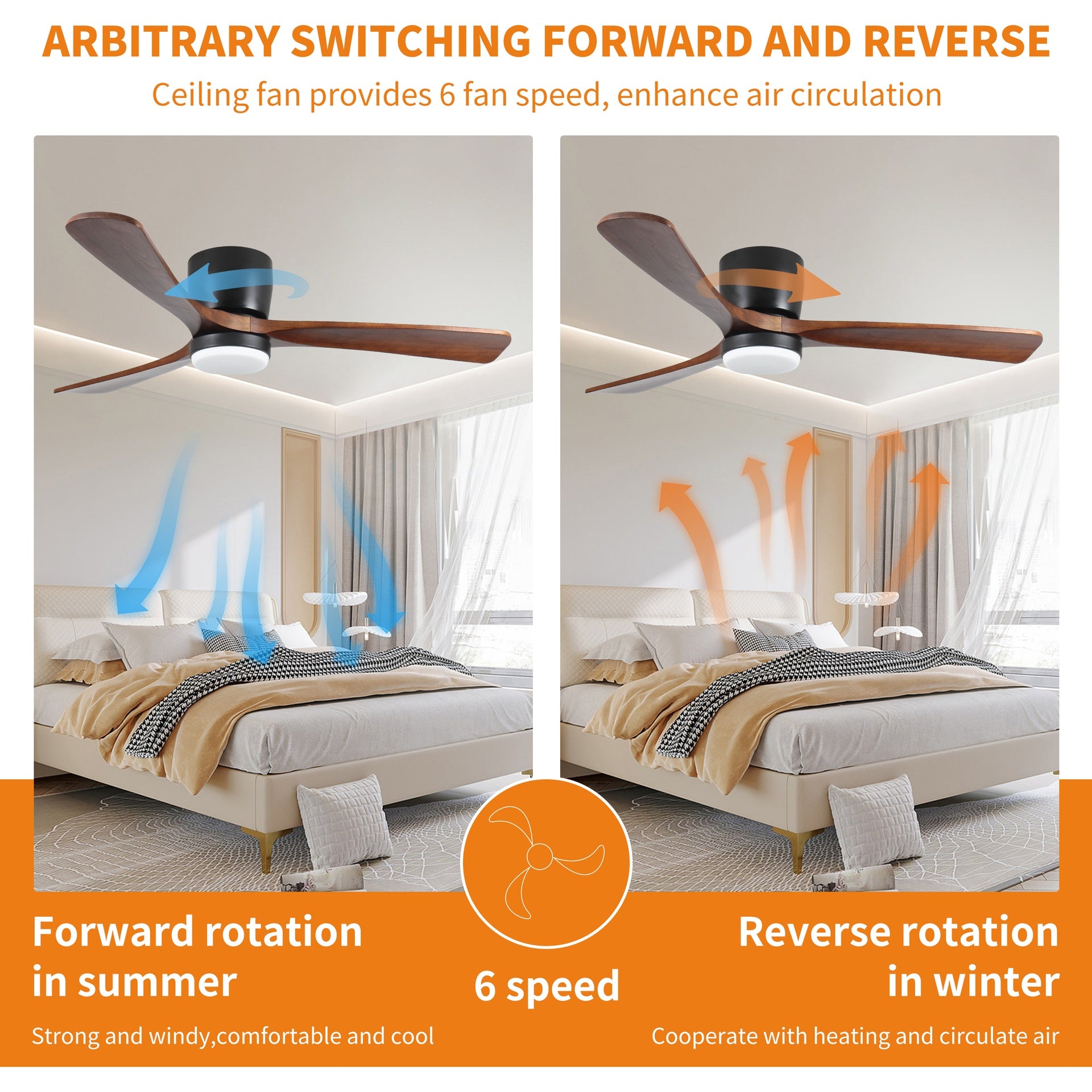 52 inch Black Wood Ceiling Fans with Lights and Remote, Modern Flush Mount Low Profile Ceiling Fan with Light, 6 Speed, Reversible DC Motor, for Bedroom/Outdoor/Farmhouse/Patios