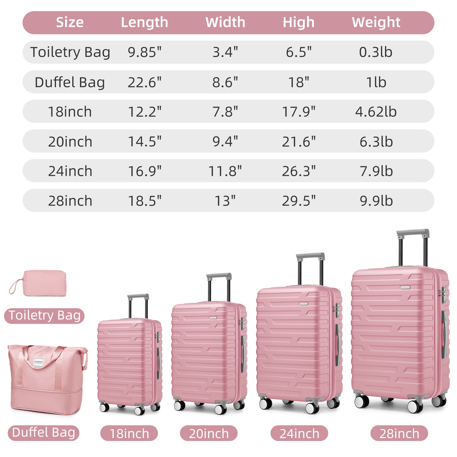 Luggage Sets 6 Piece with Duffel Bags, Hardside Expandable Suitcases with Spinner Wheels TSA Lock, Pink